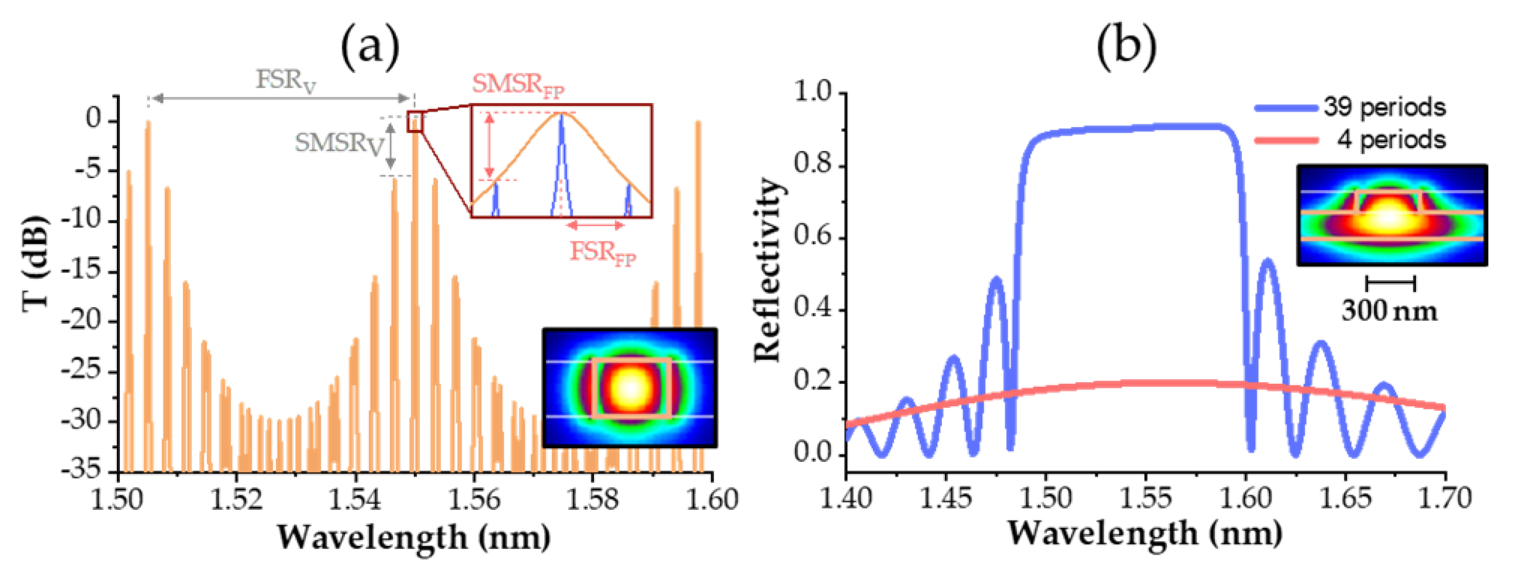 Applsci 11 11096 g002