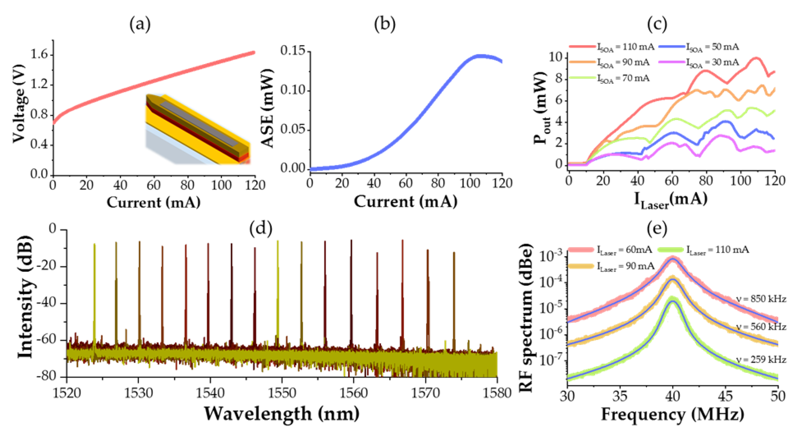 Applsci 11 11096 g004