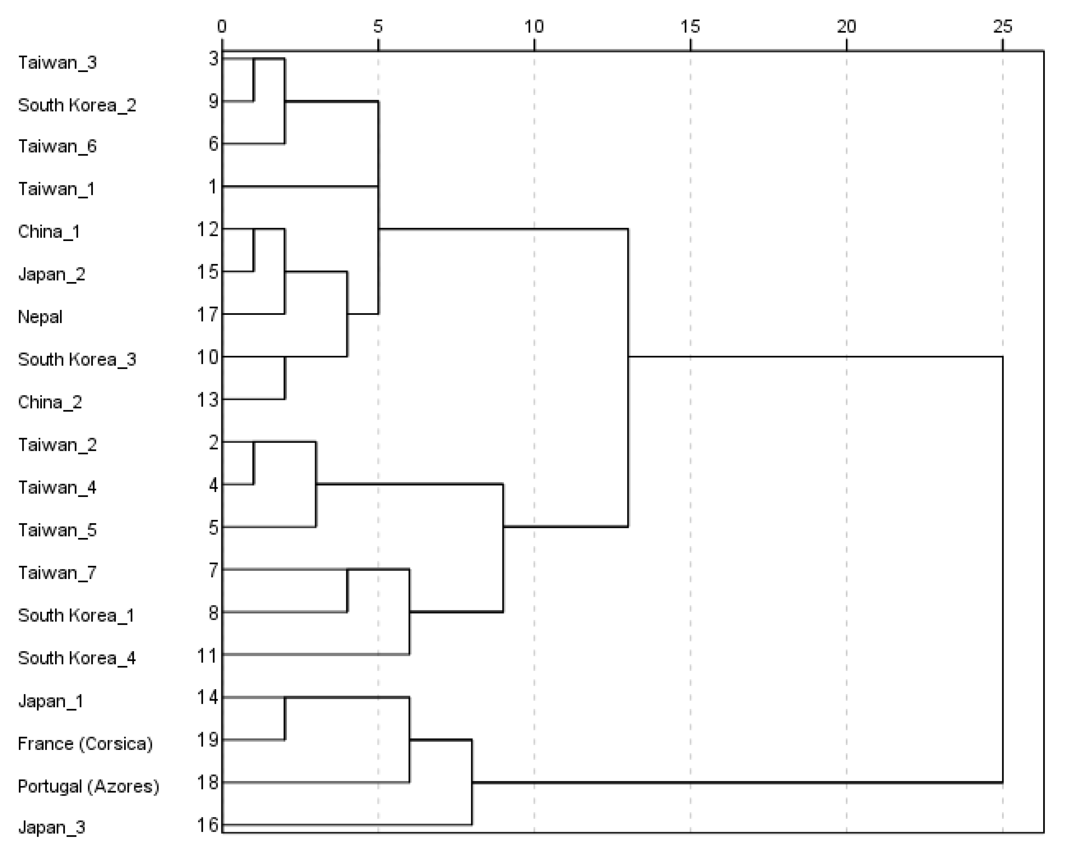 Applsci 11 11097 g003