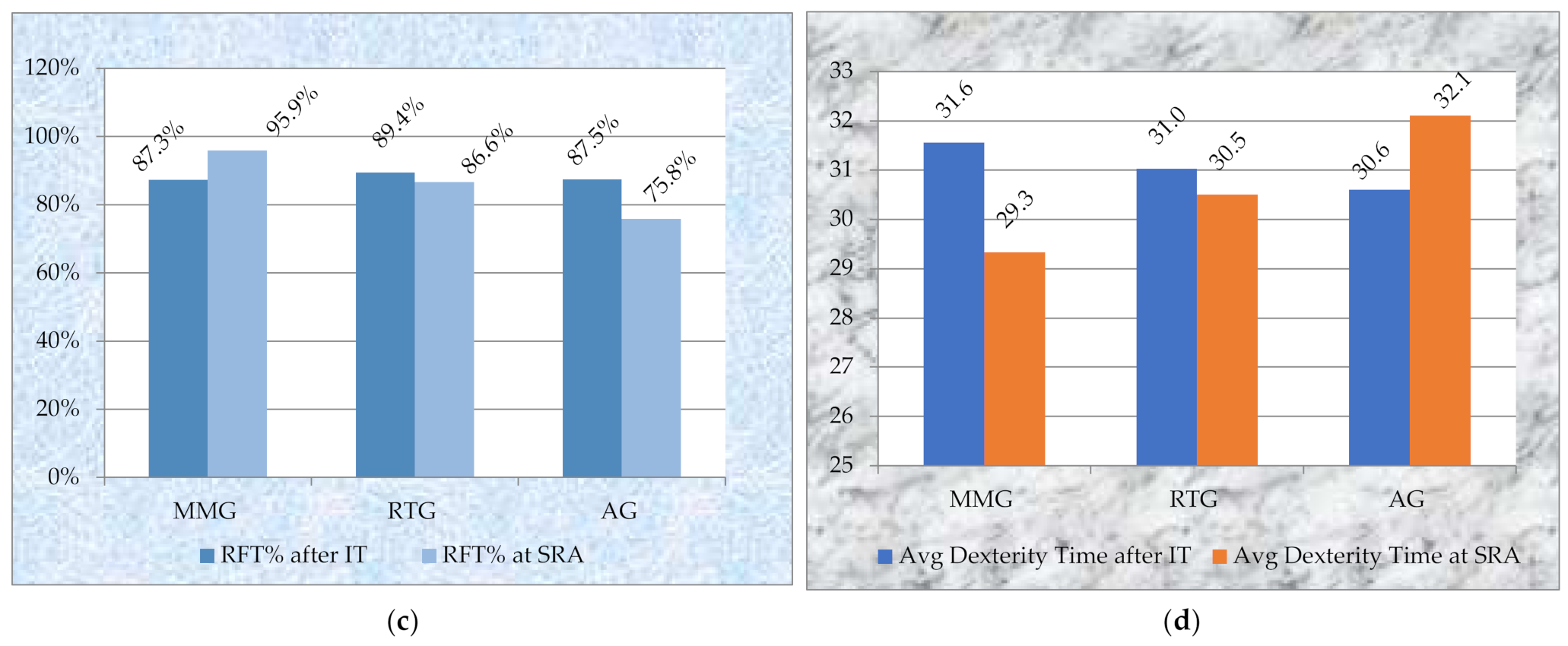 Applsci 11 11098 g004b 550