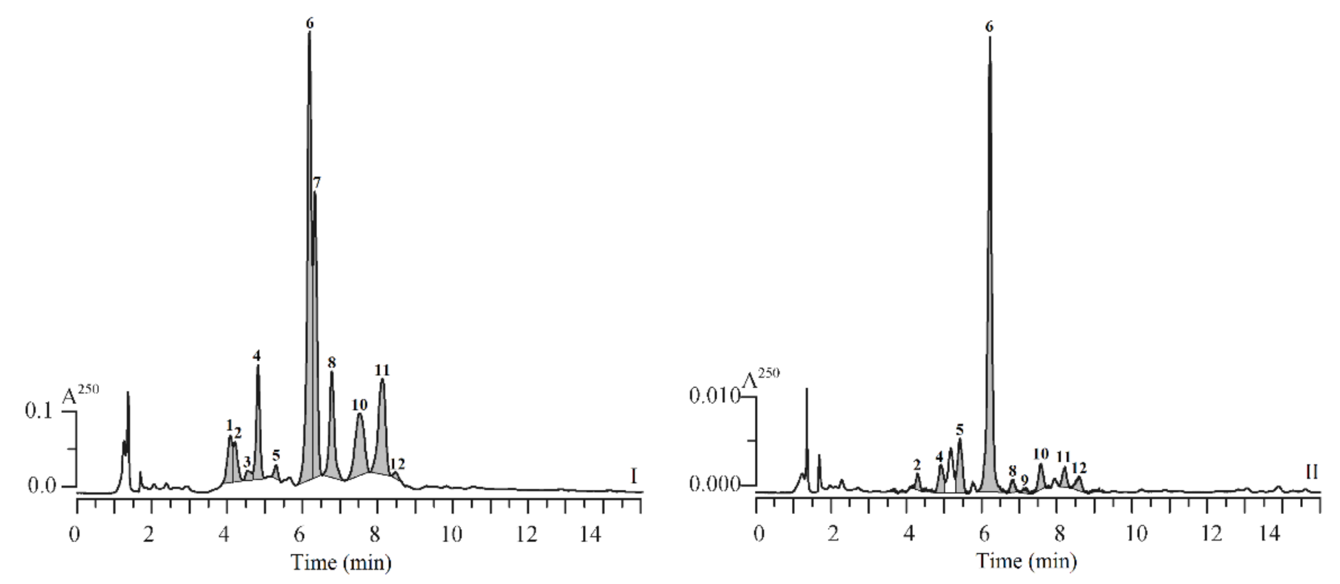 Applsci 11 11099 g001