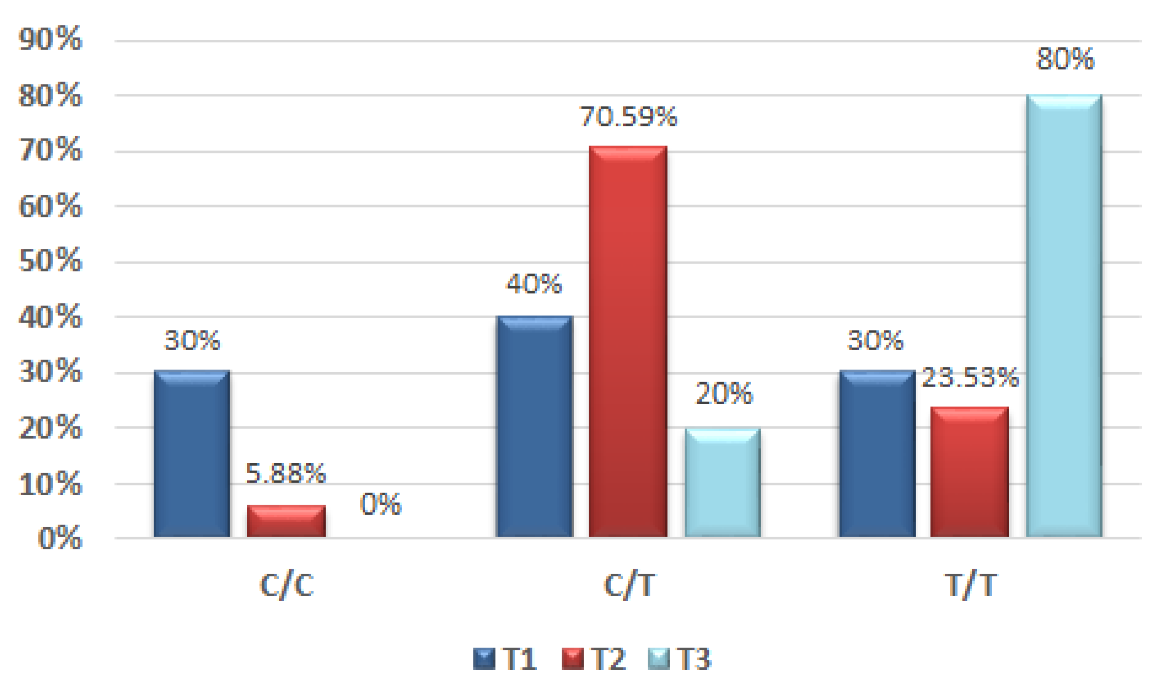 Applsci 11 11102 g003 550