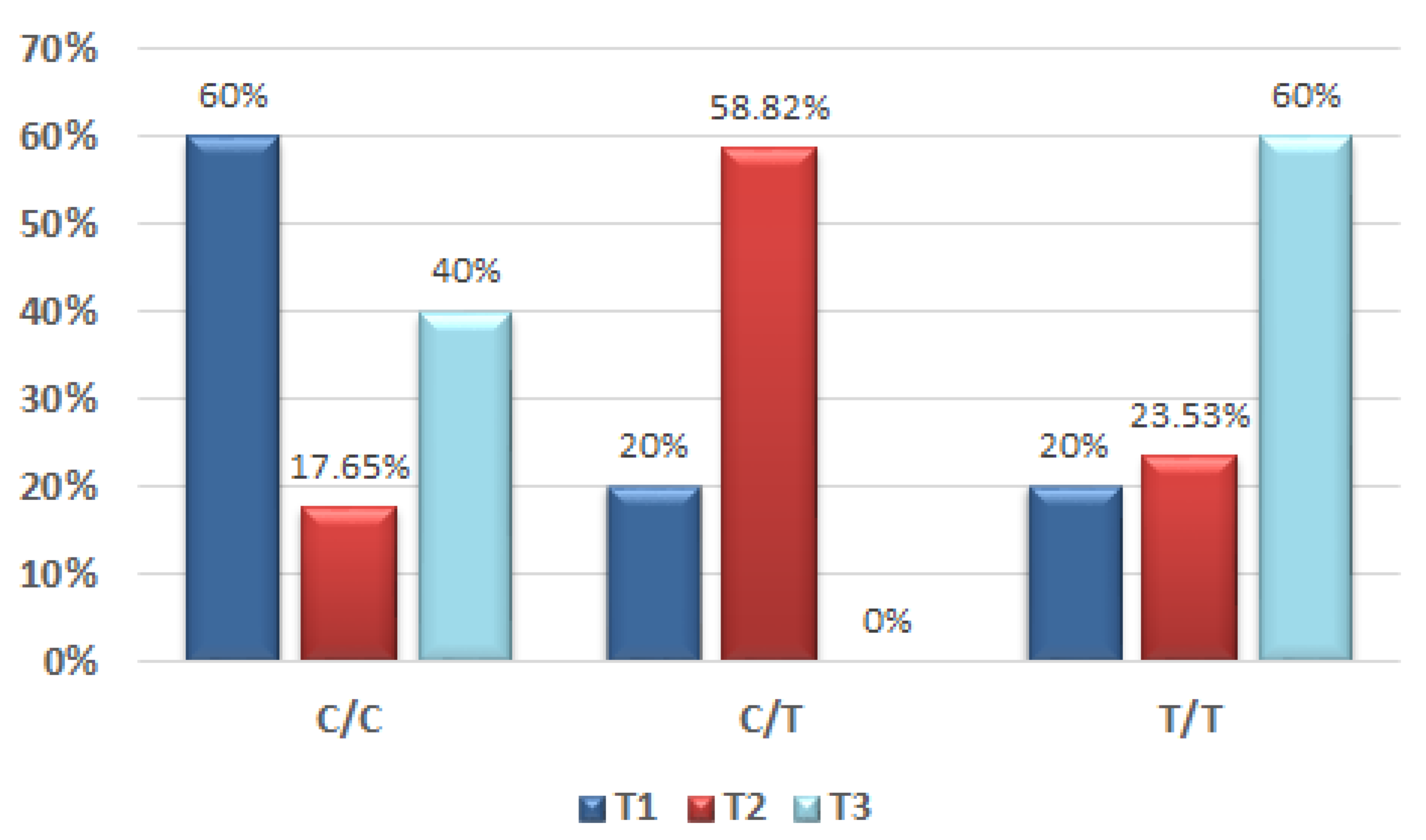 Applsci 11 11102 g004 550