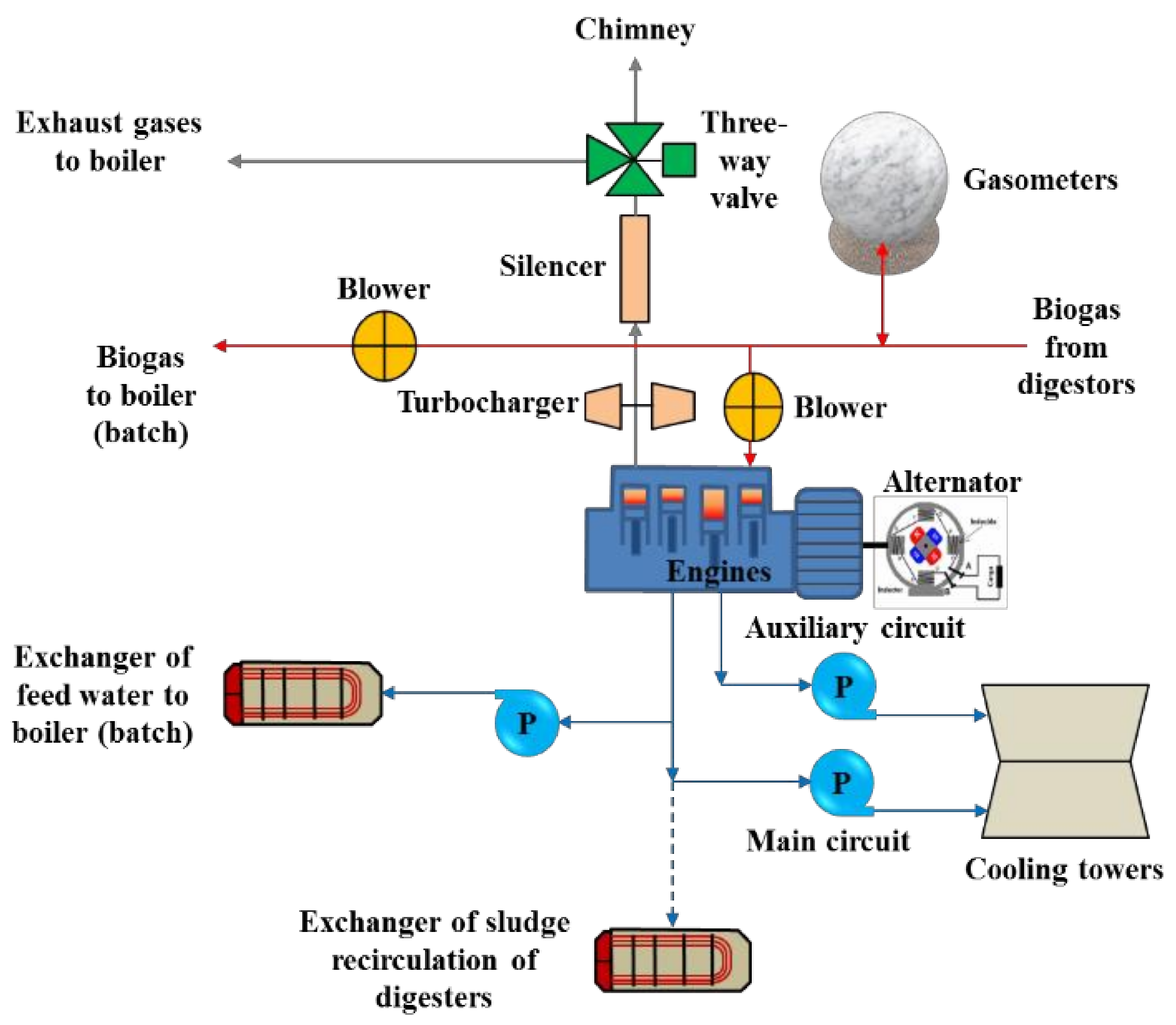 Applsci 11 11103 g001 550