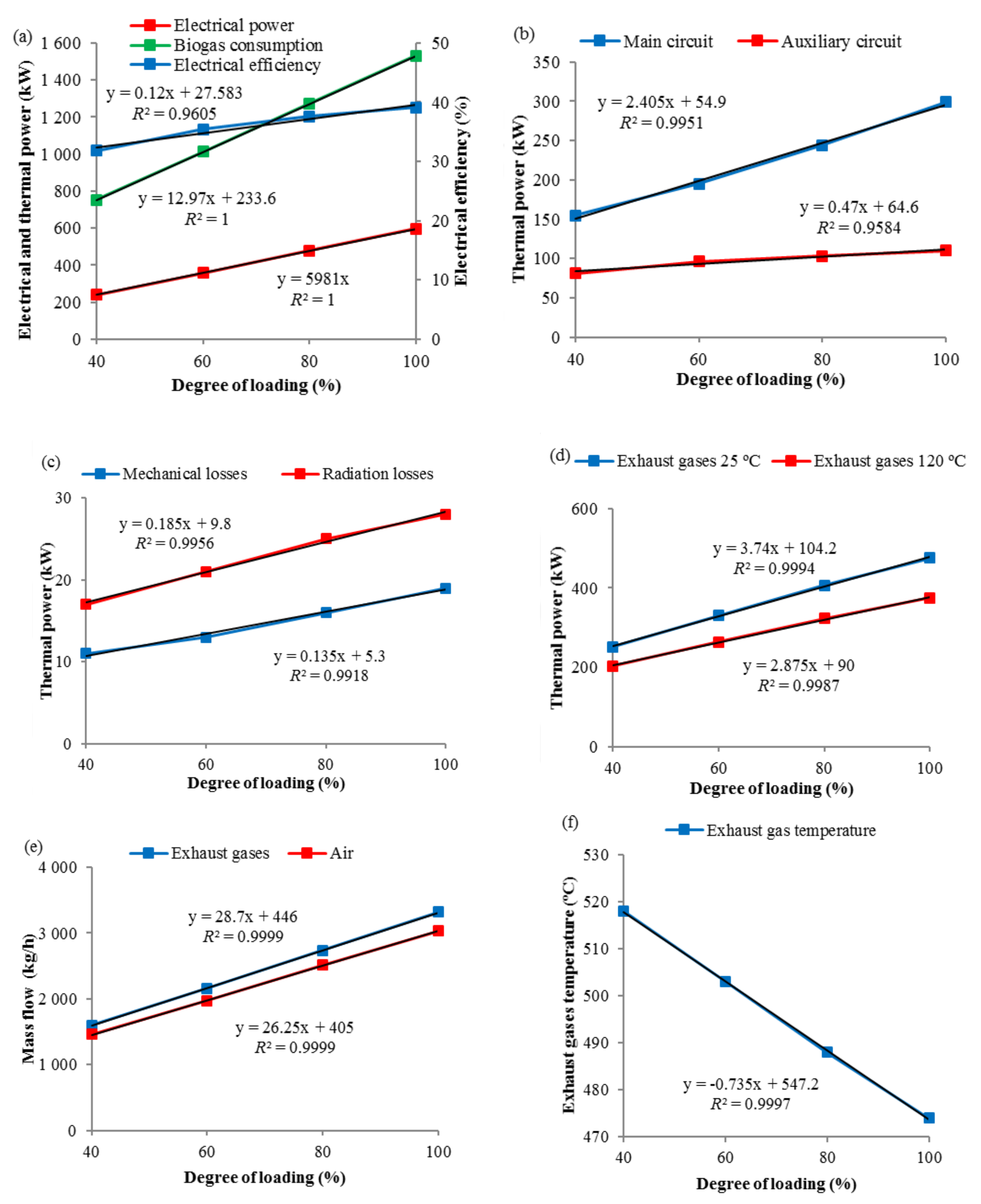 Applsci 11 11103 g004 550