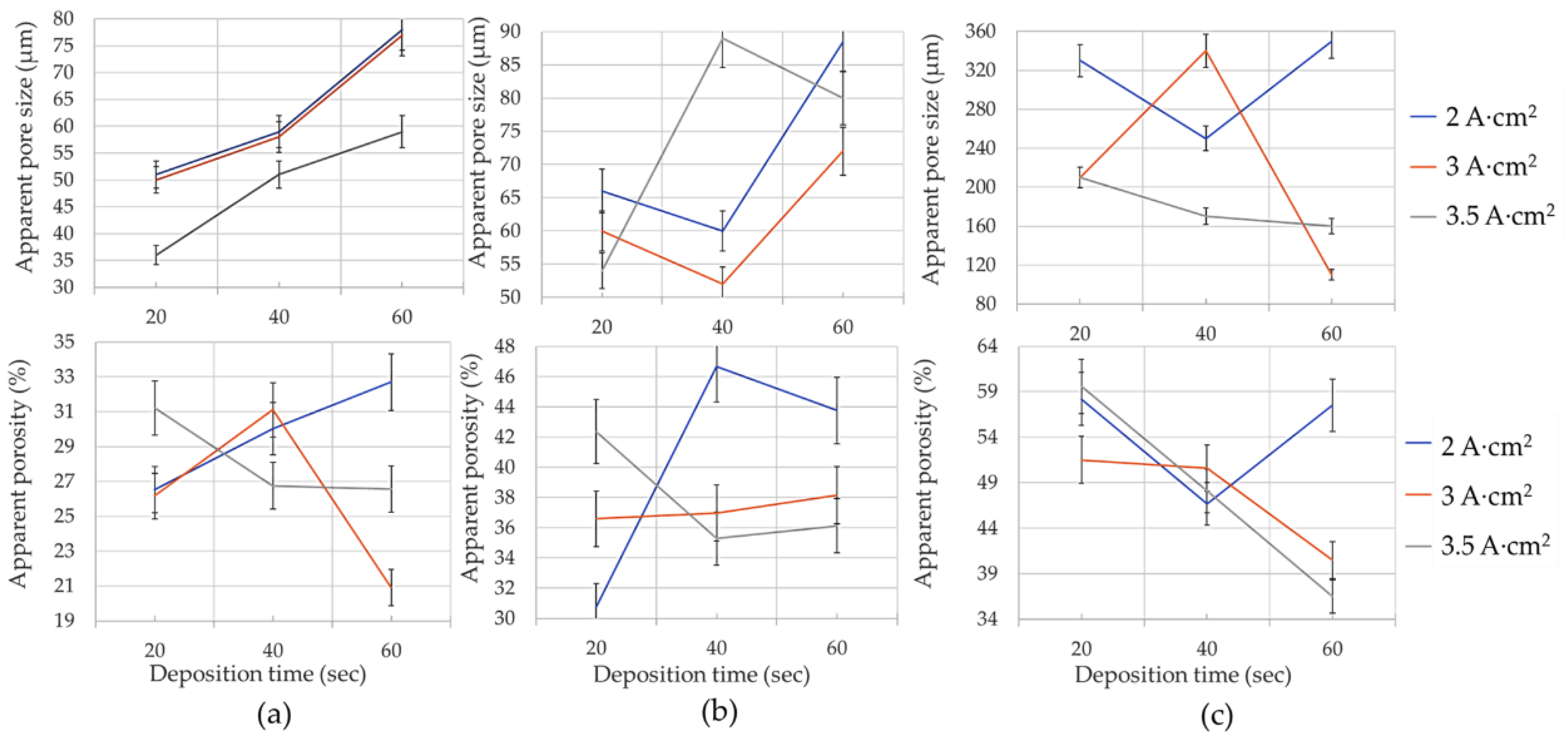 Applsci 11 11104 g003