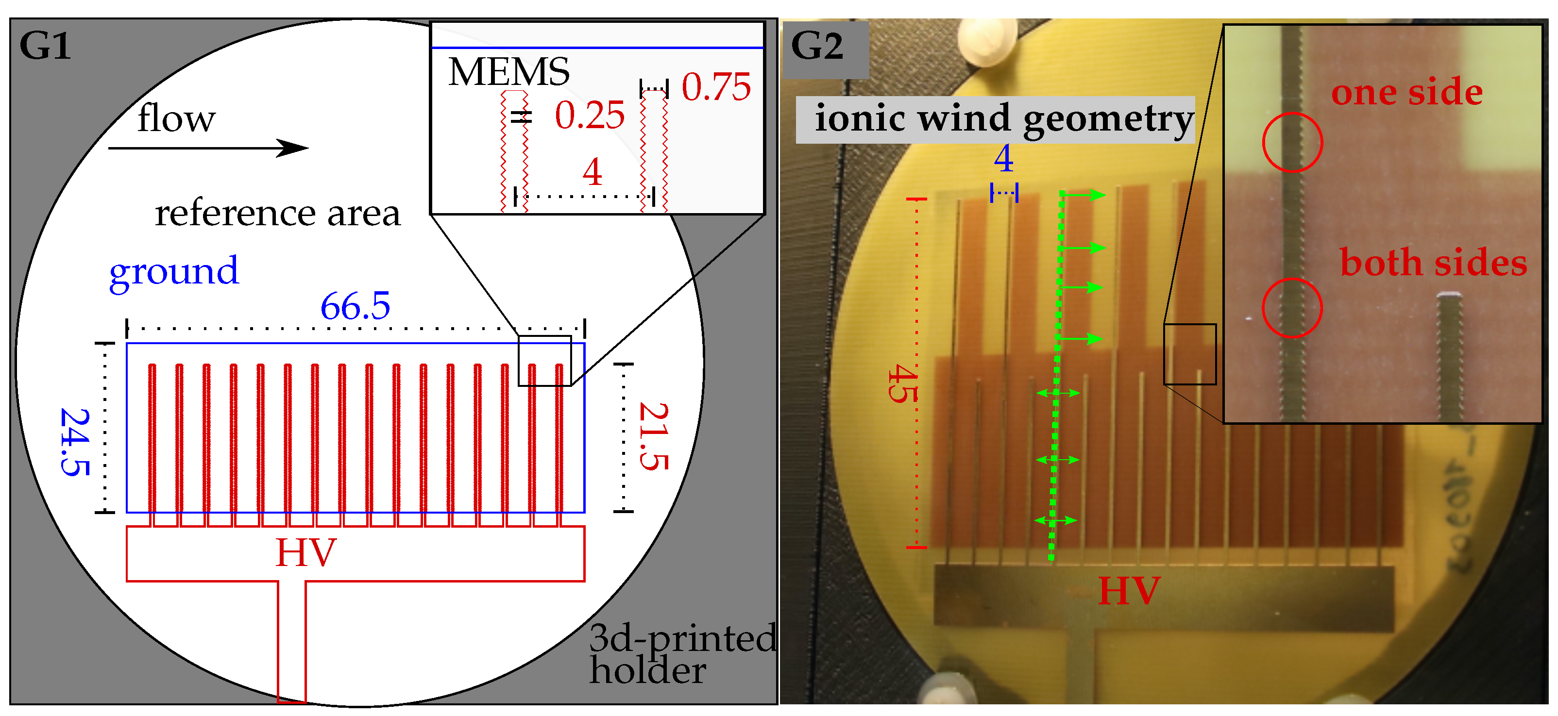 Applsci 11 11106 g003