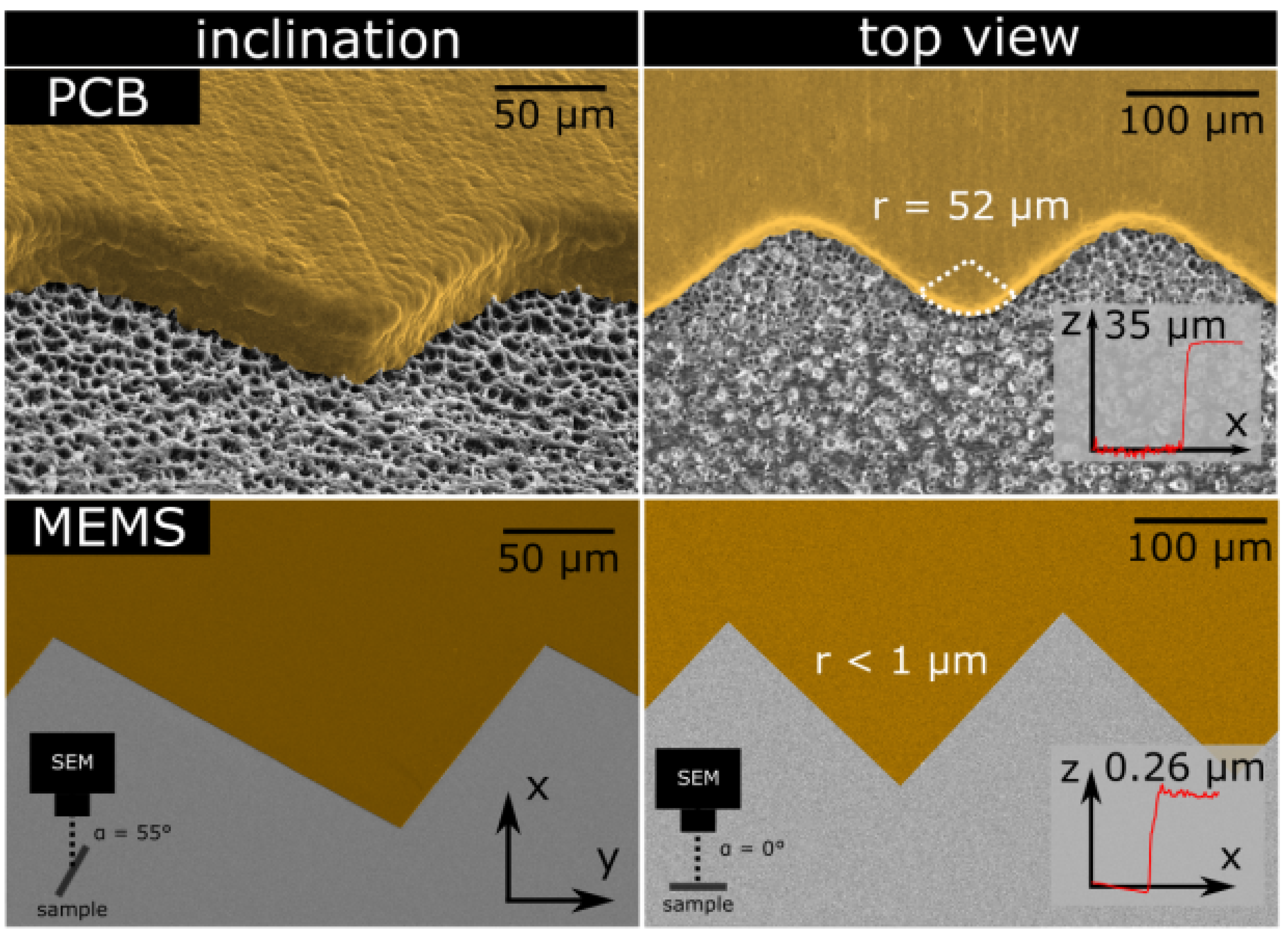 Applsci 11 11106 g004