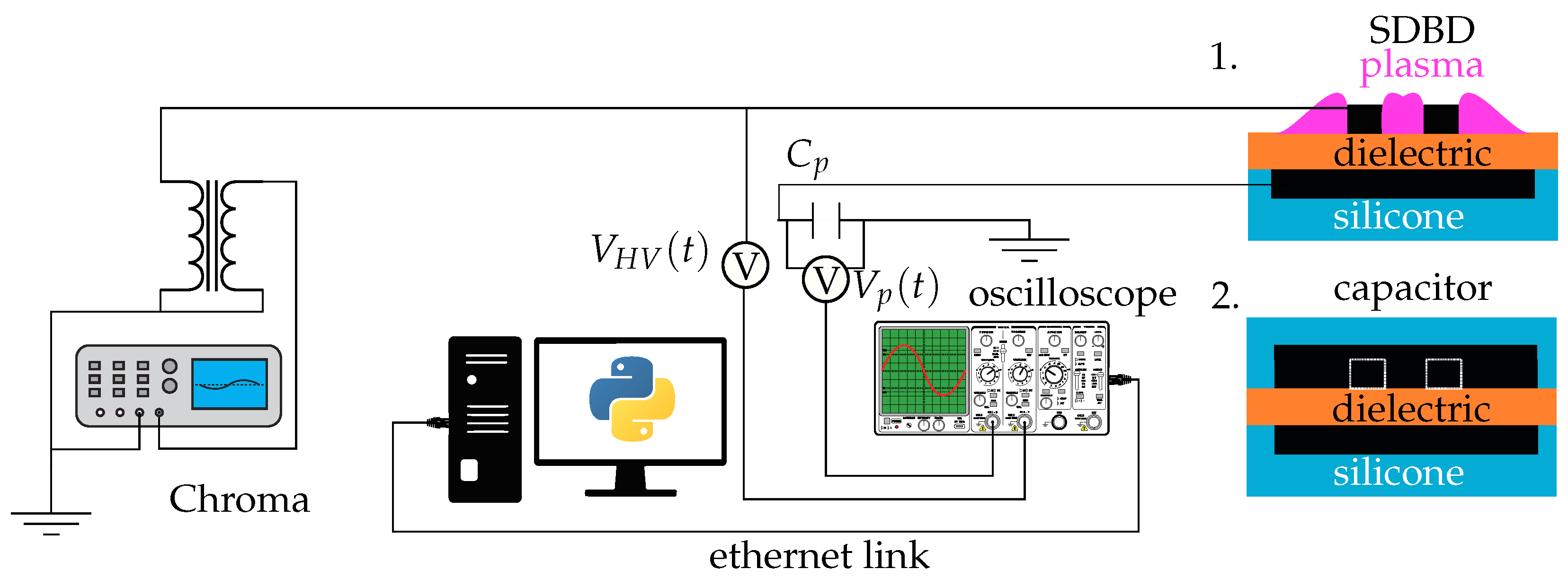 Applsci 11 11106 g005