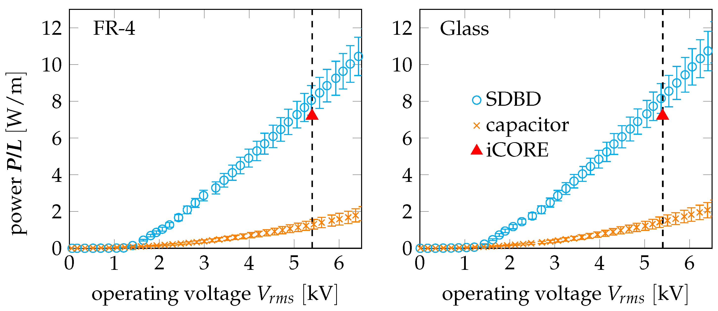 Applsci 11 11106 g007