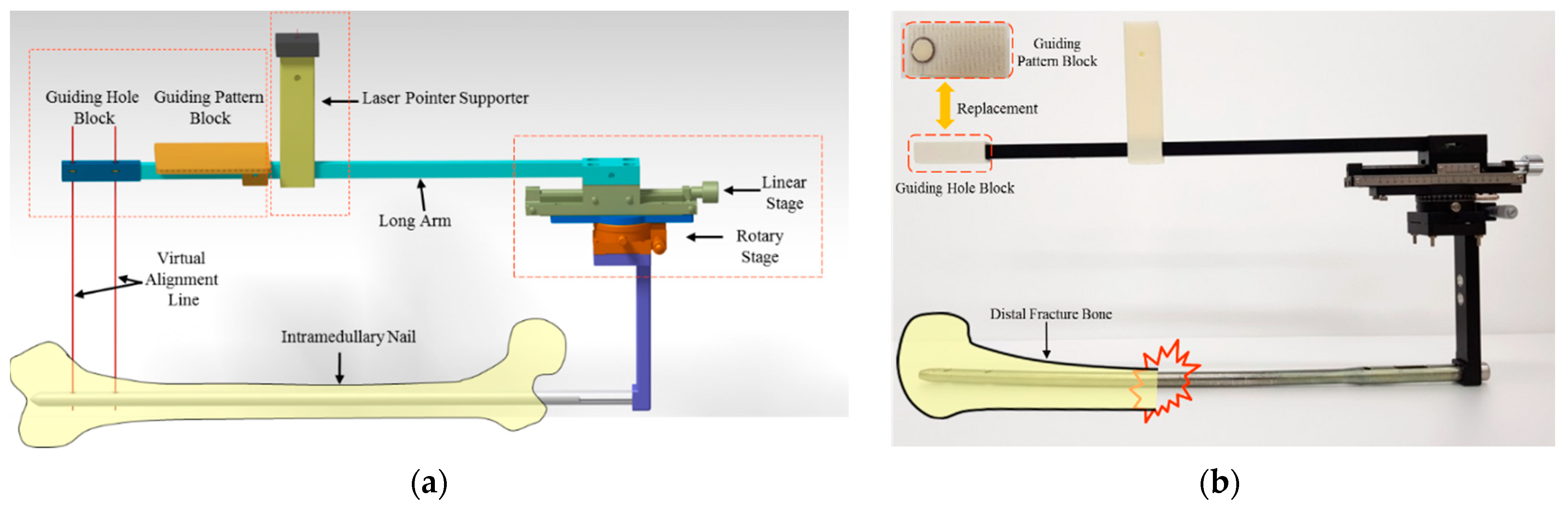 Applsci 11 11109 g003 550