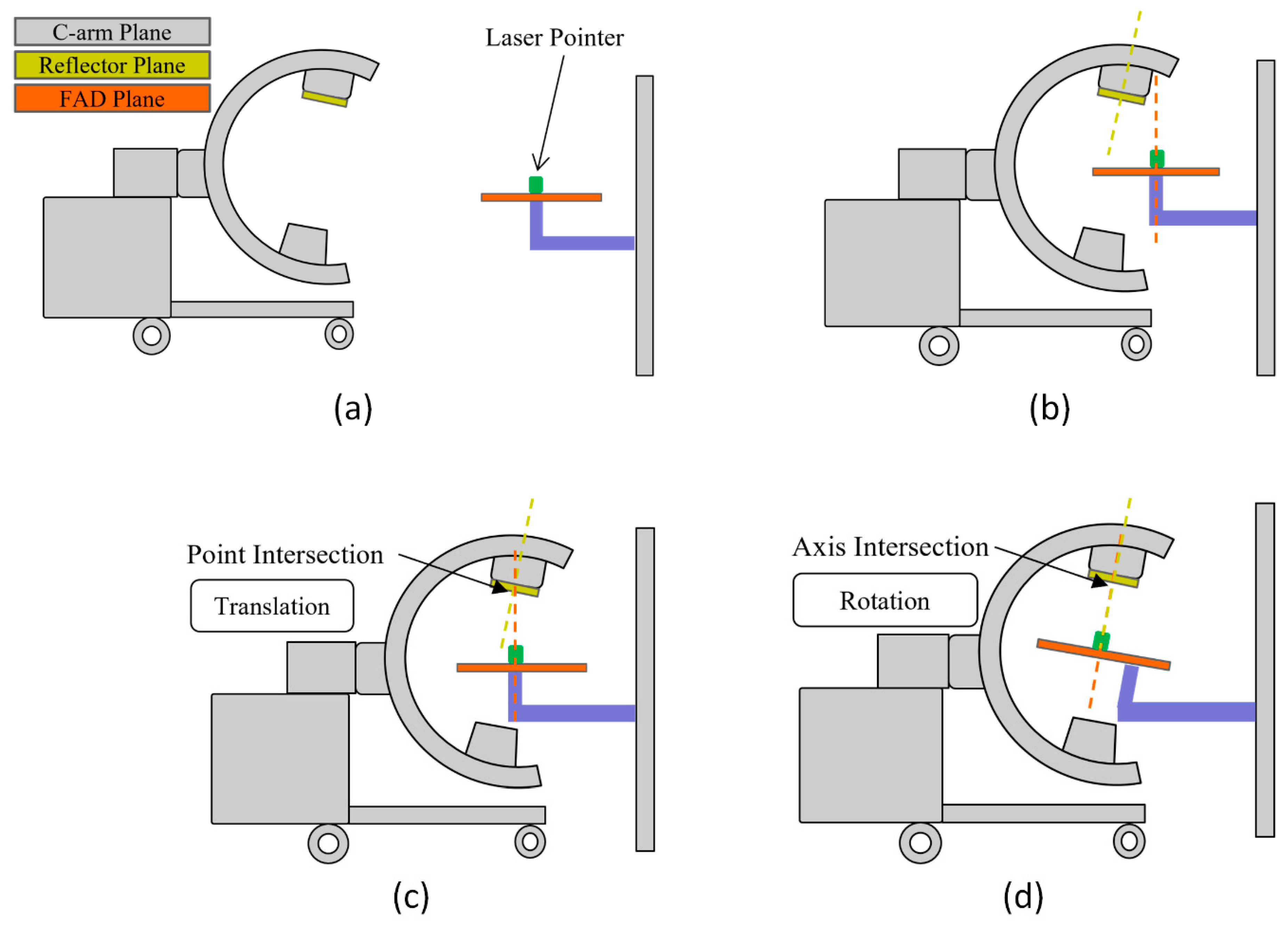 Applsci 11 11109 g005 550