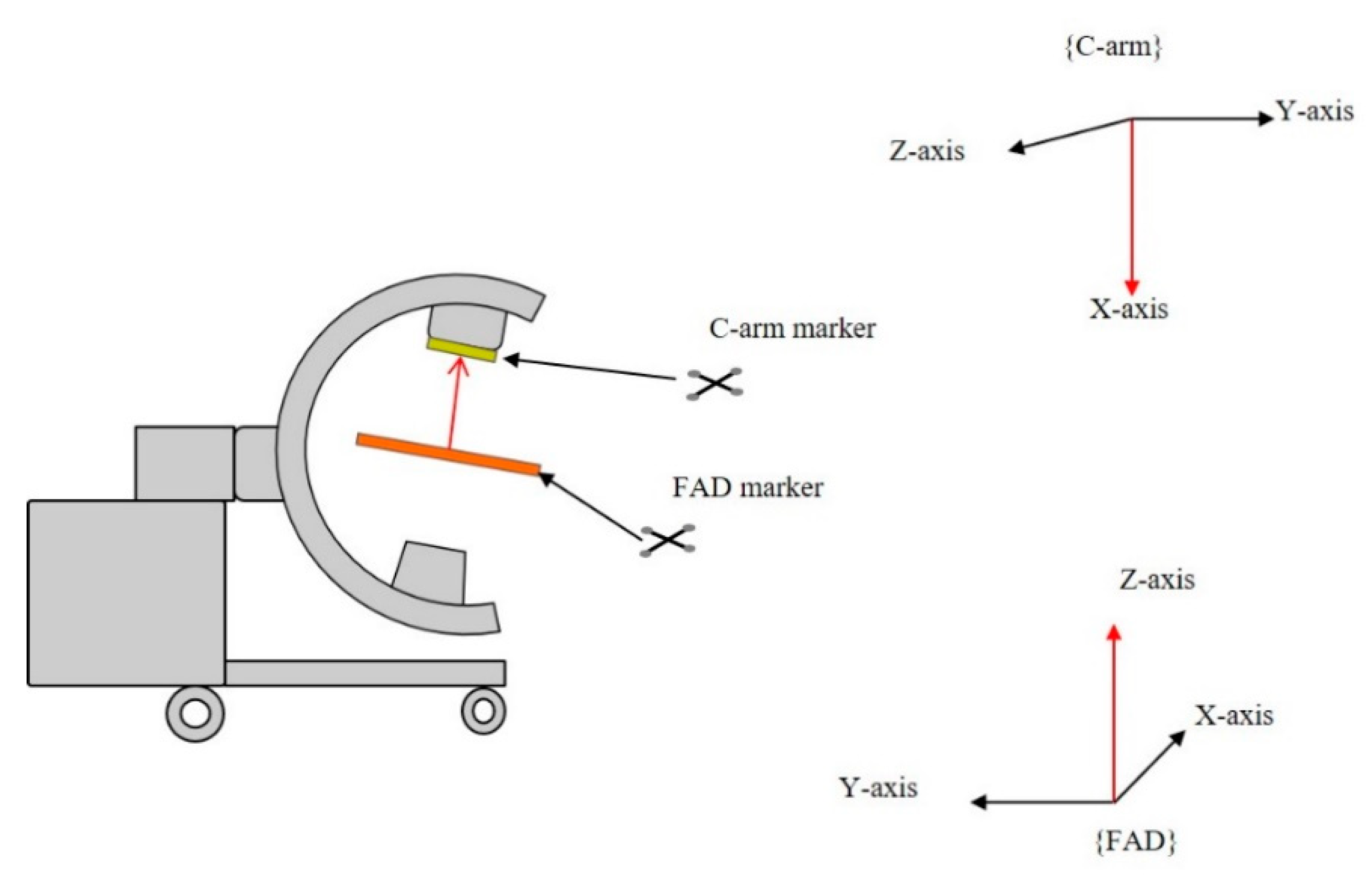 Applsci 11 11109 g008 550