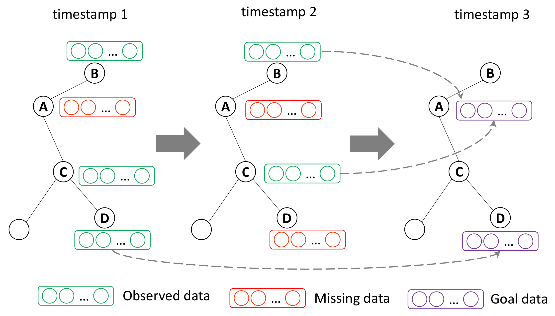 Applsci 11 11111 g001