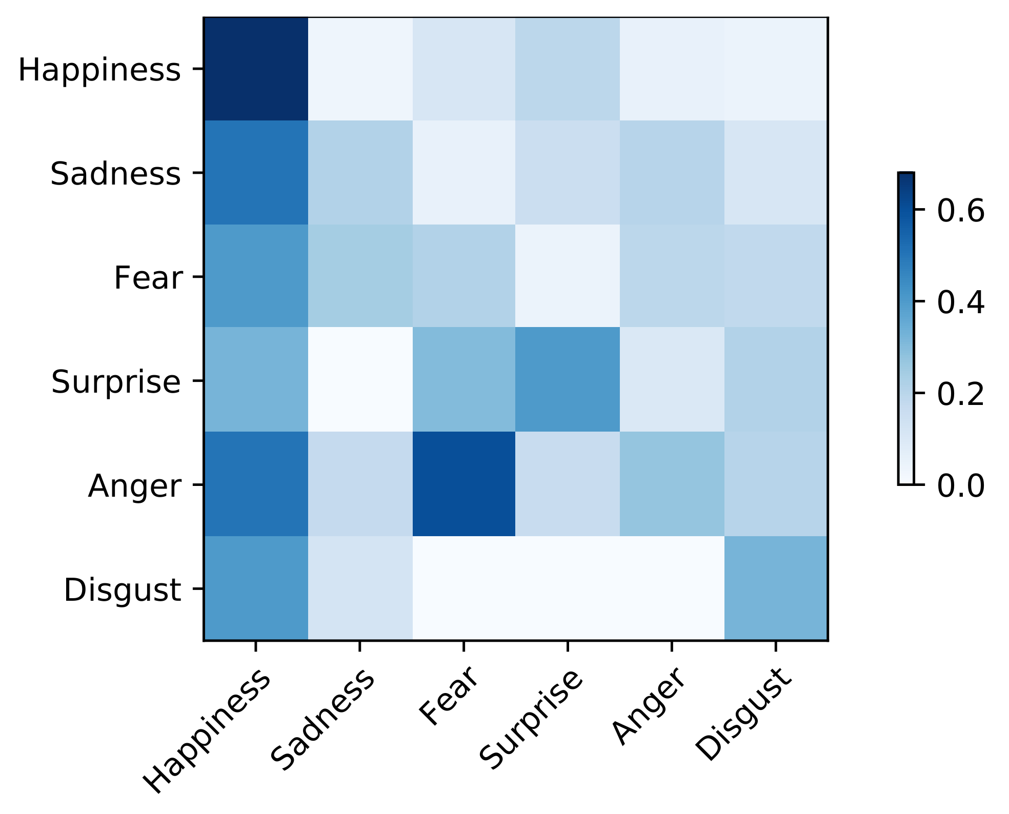 Applsci 11 11111 g003