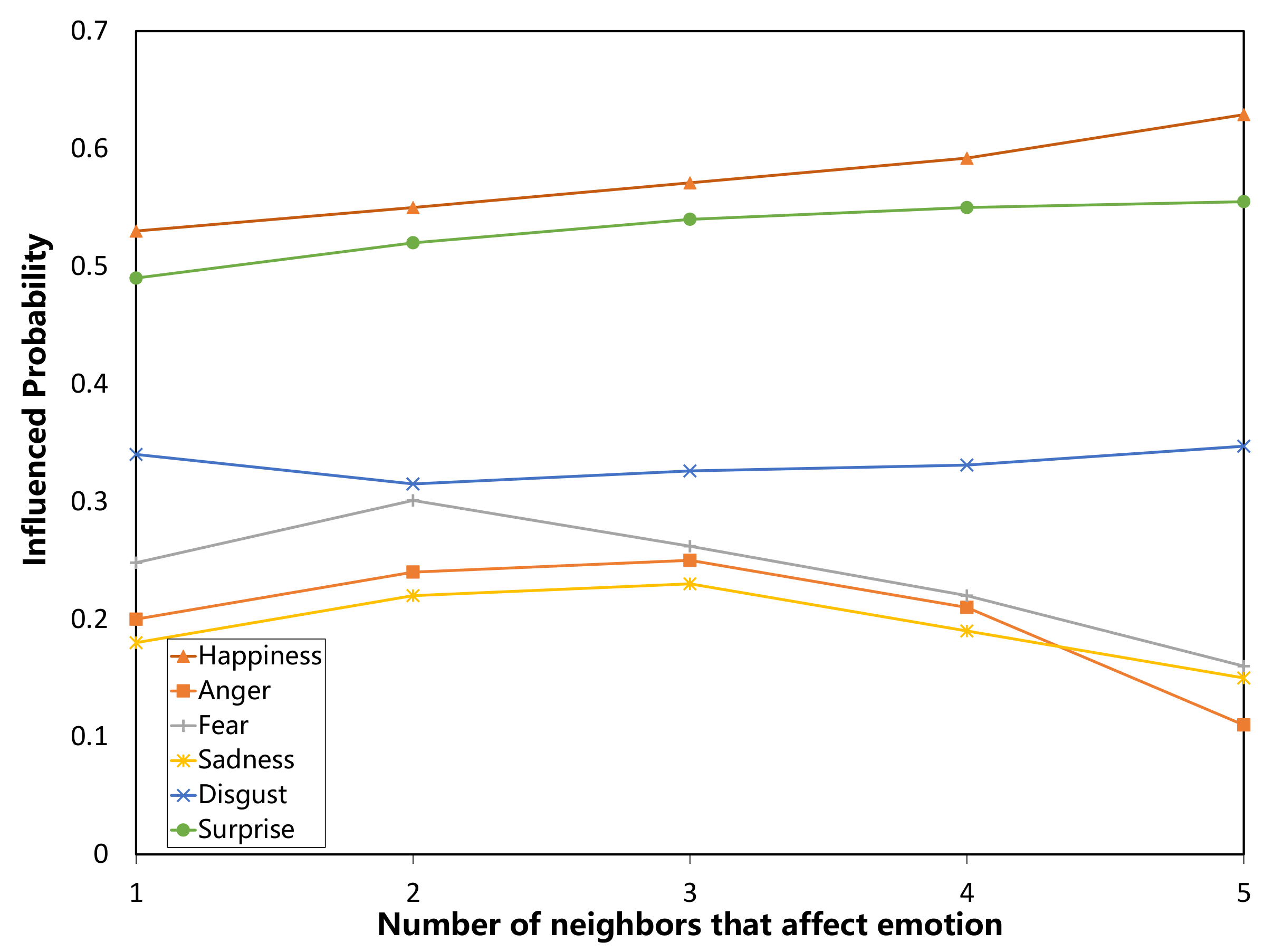 Applsci 11 11111 g004