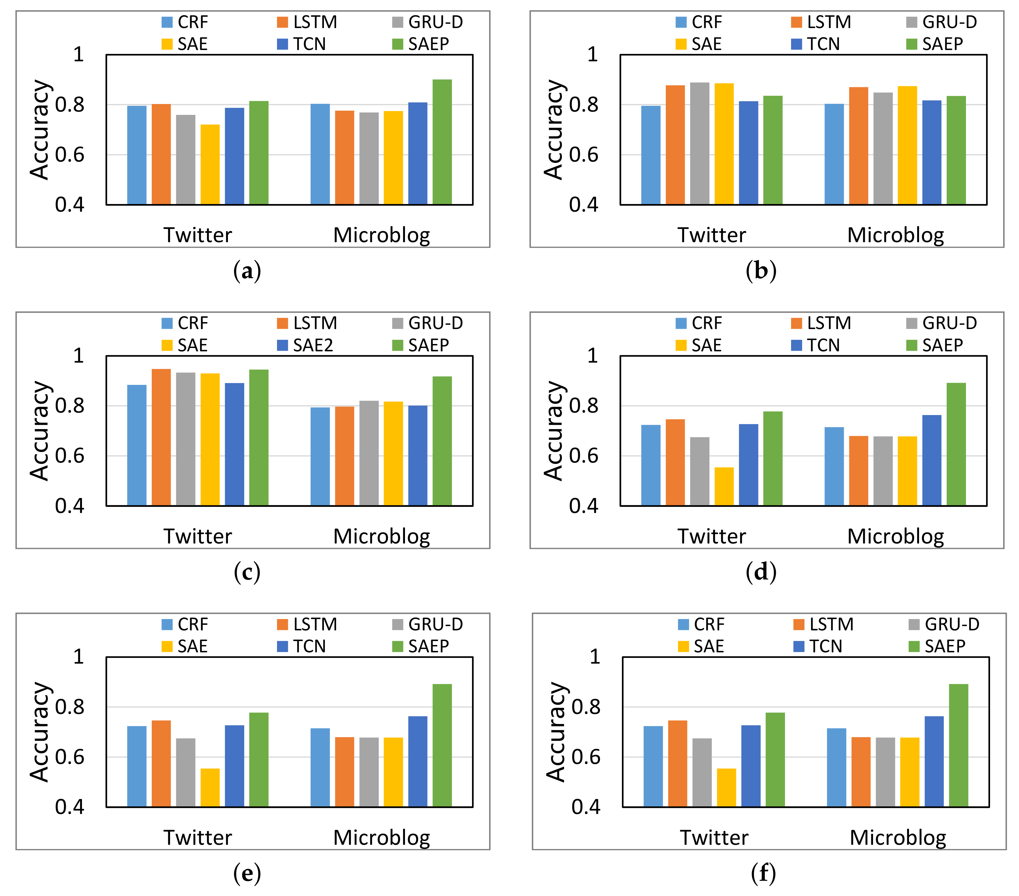 Applsci 11 11111 g008