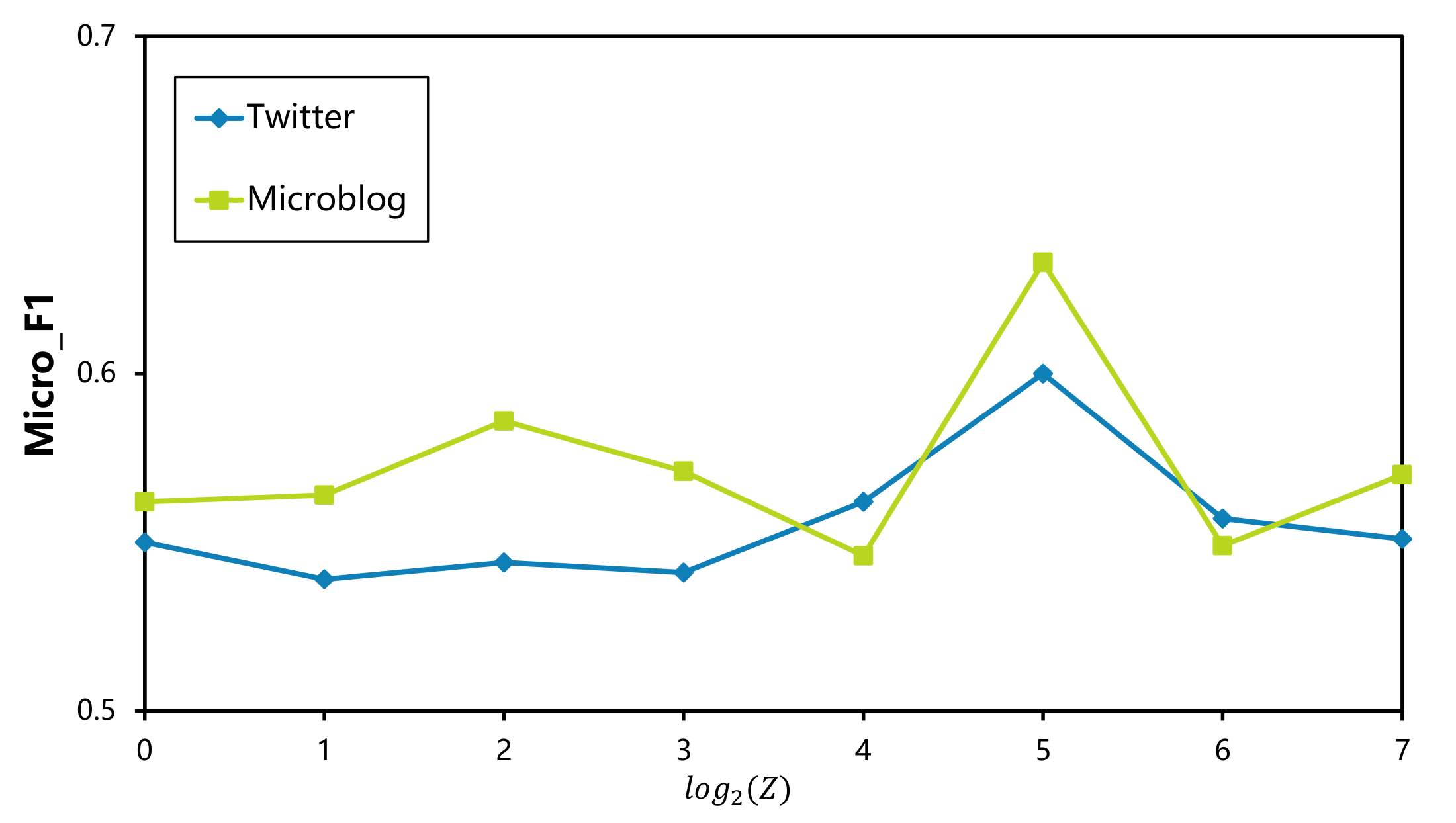 Applsci 11 11111 g012