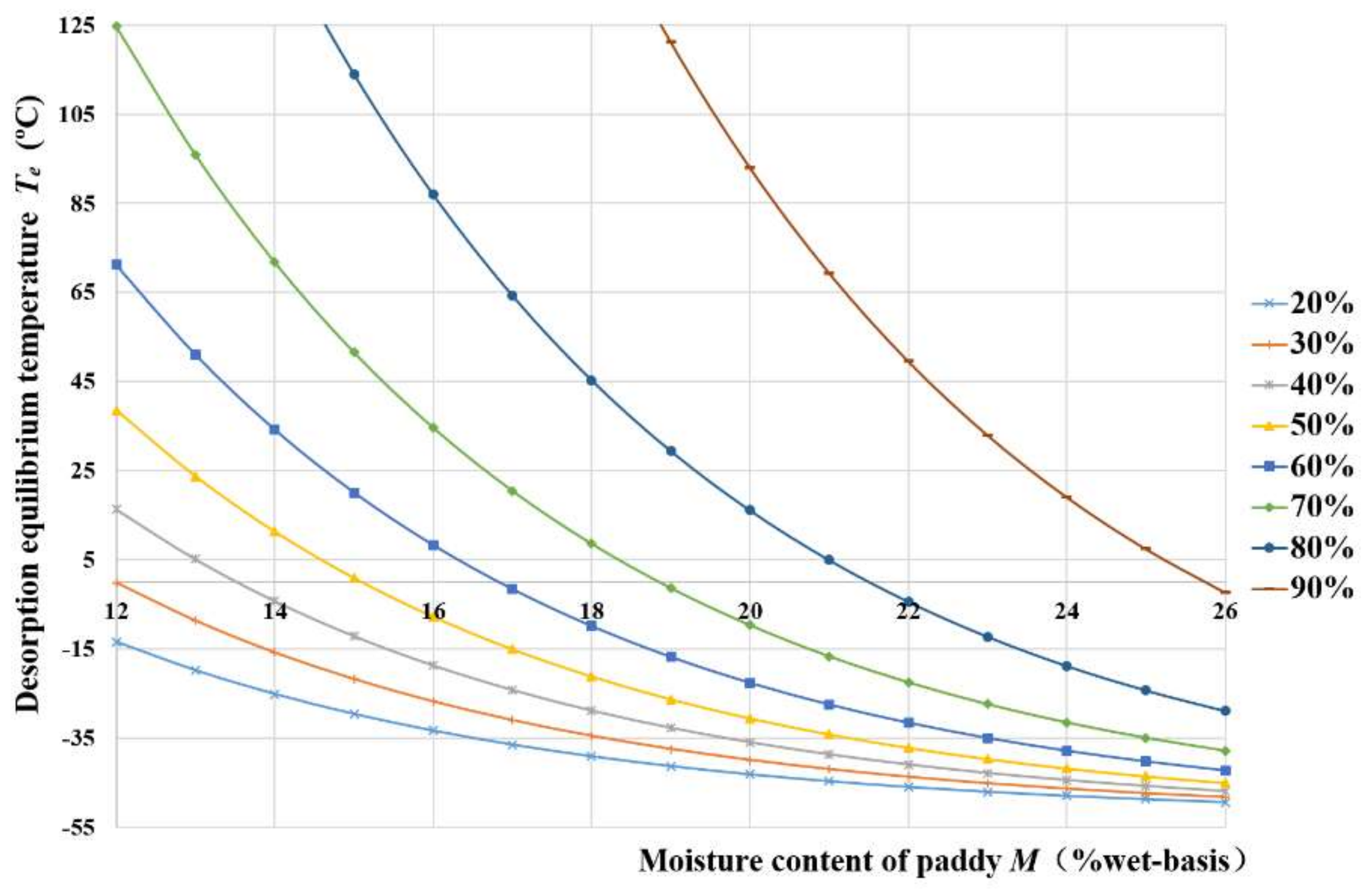 Applsci 11 11113 g001