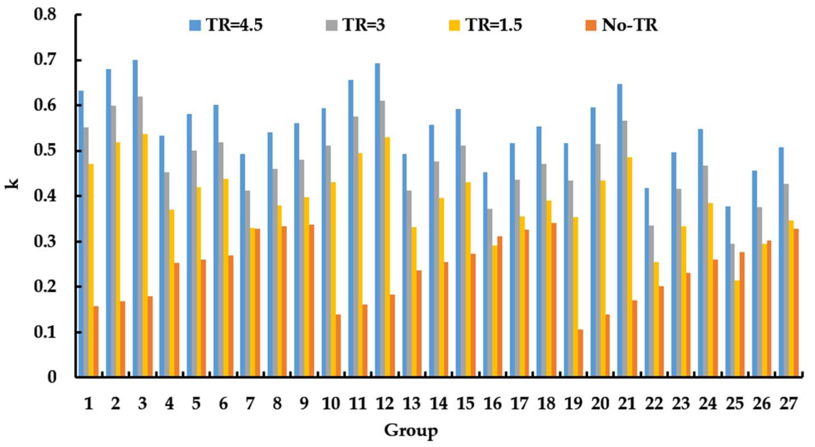 Applsci 11 11113 g004