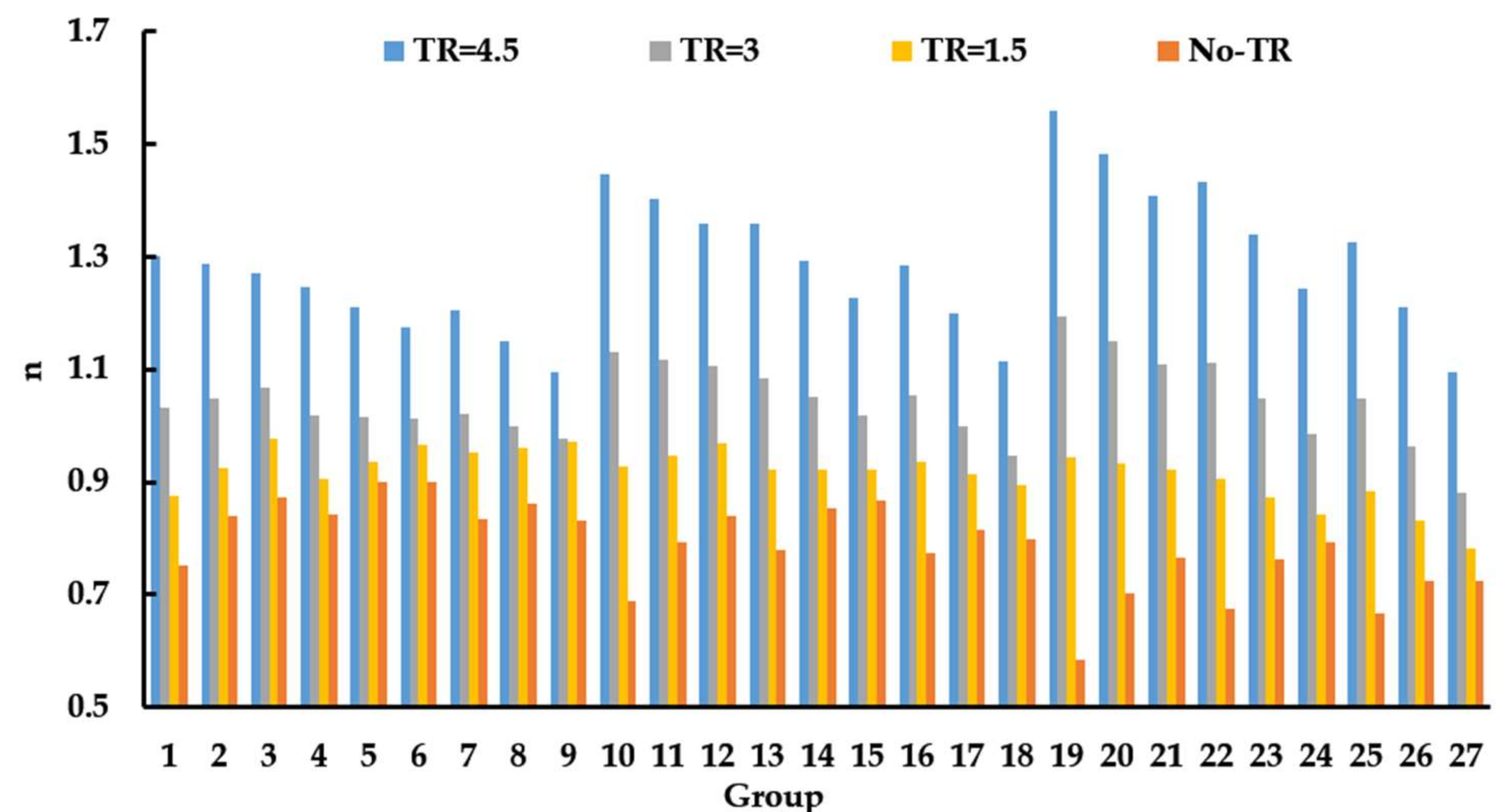 Applsci 11 11113 g005