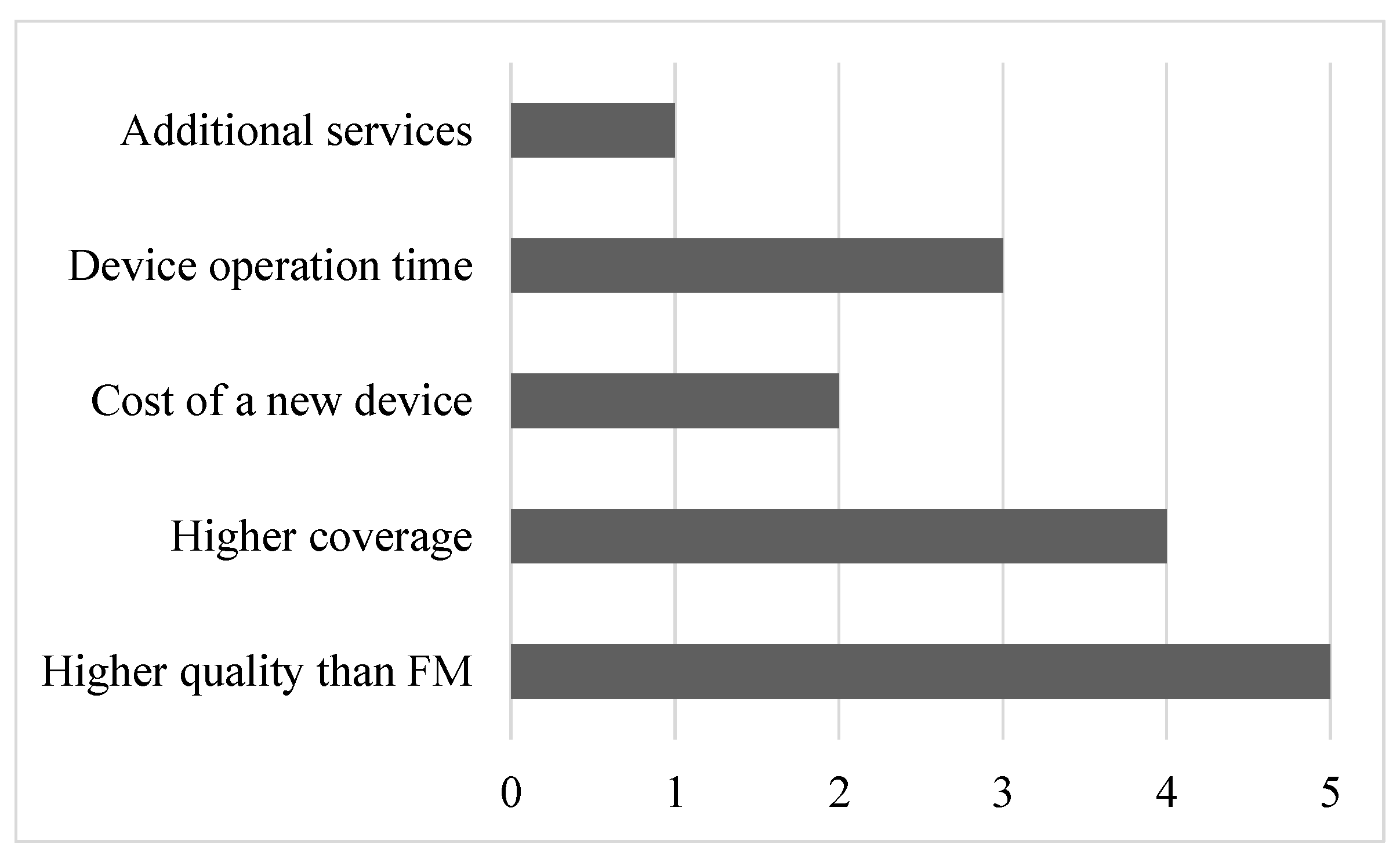 Applsci 11 11114 g003
