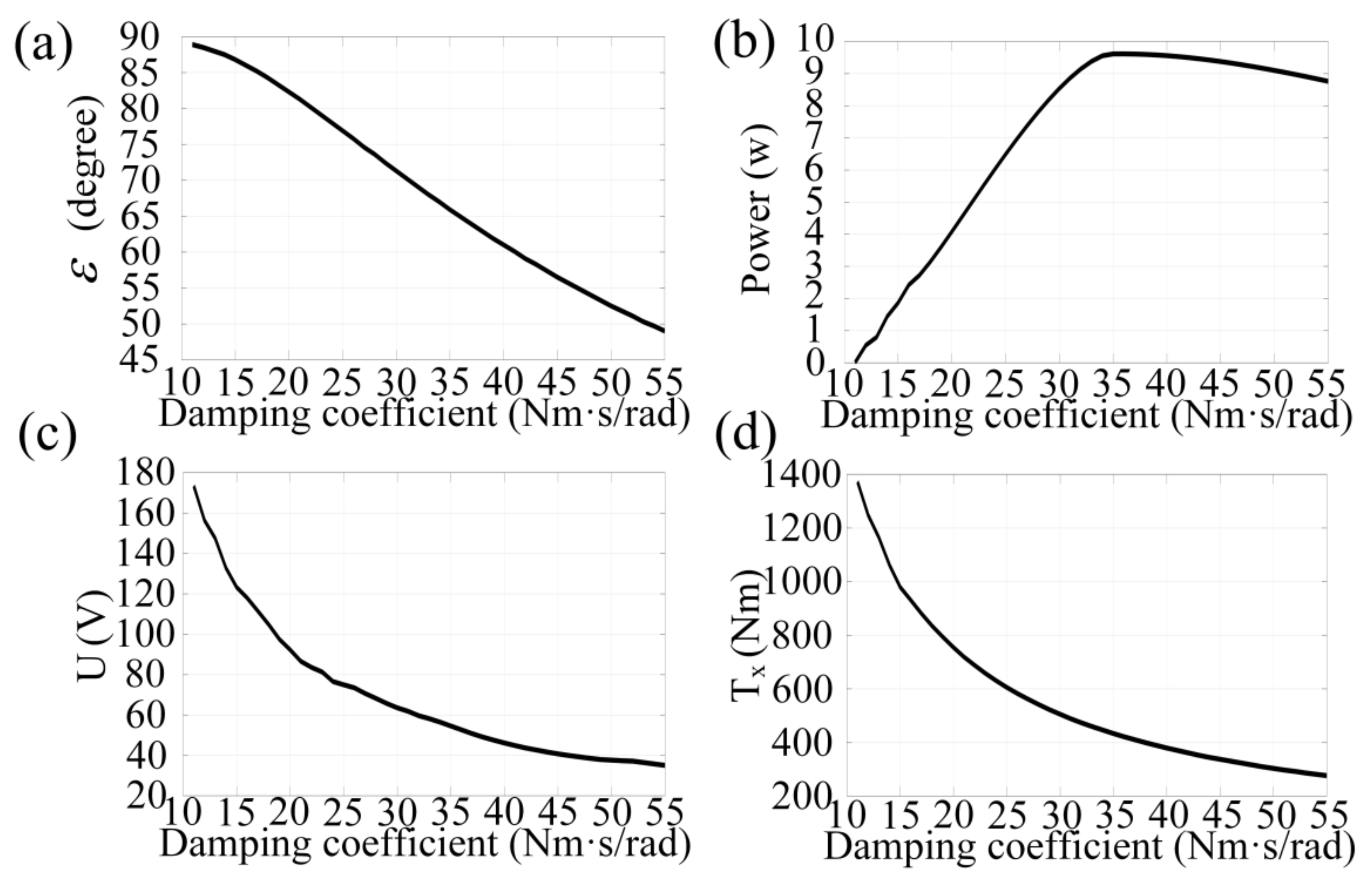 Applsci 11 11115 g009 550