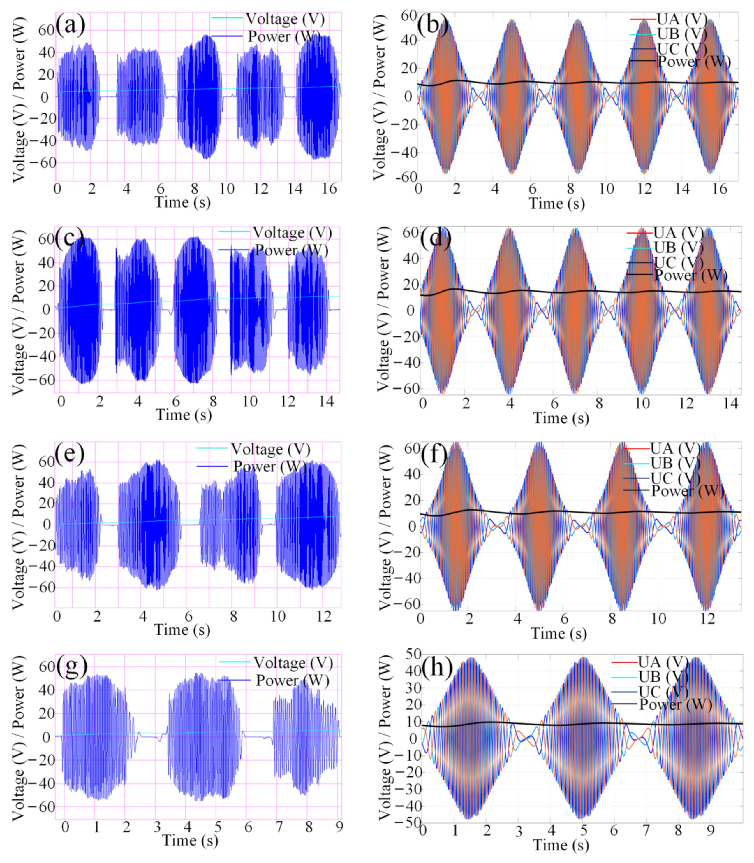 Applsci 11 11115 g012 550