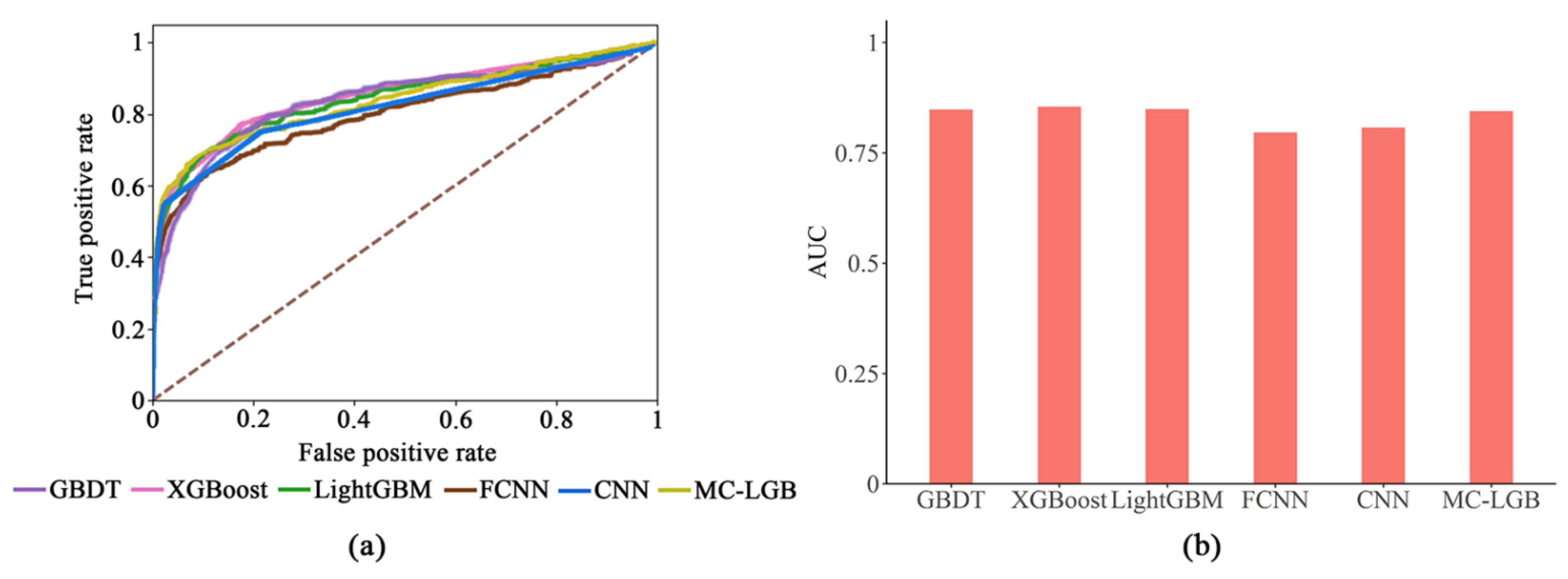 Applsci 11 11116 g003