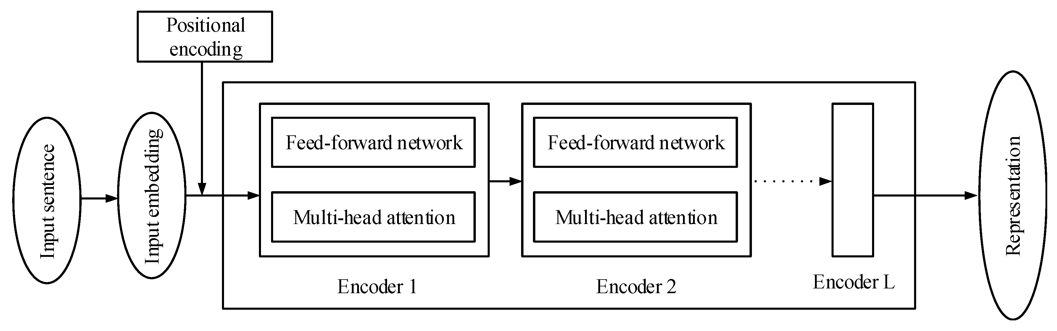 Applsci 11 11119 g001 Applsci 11 11119 g001