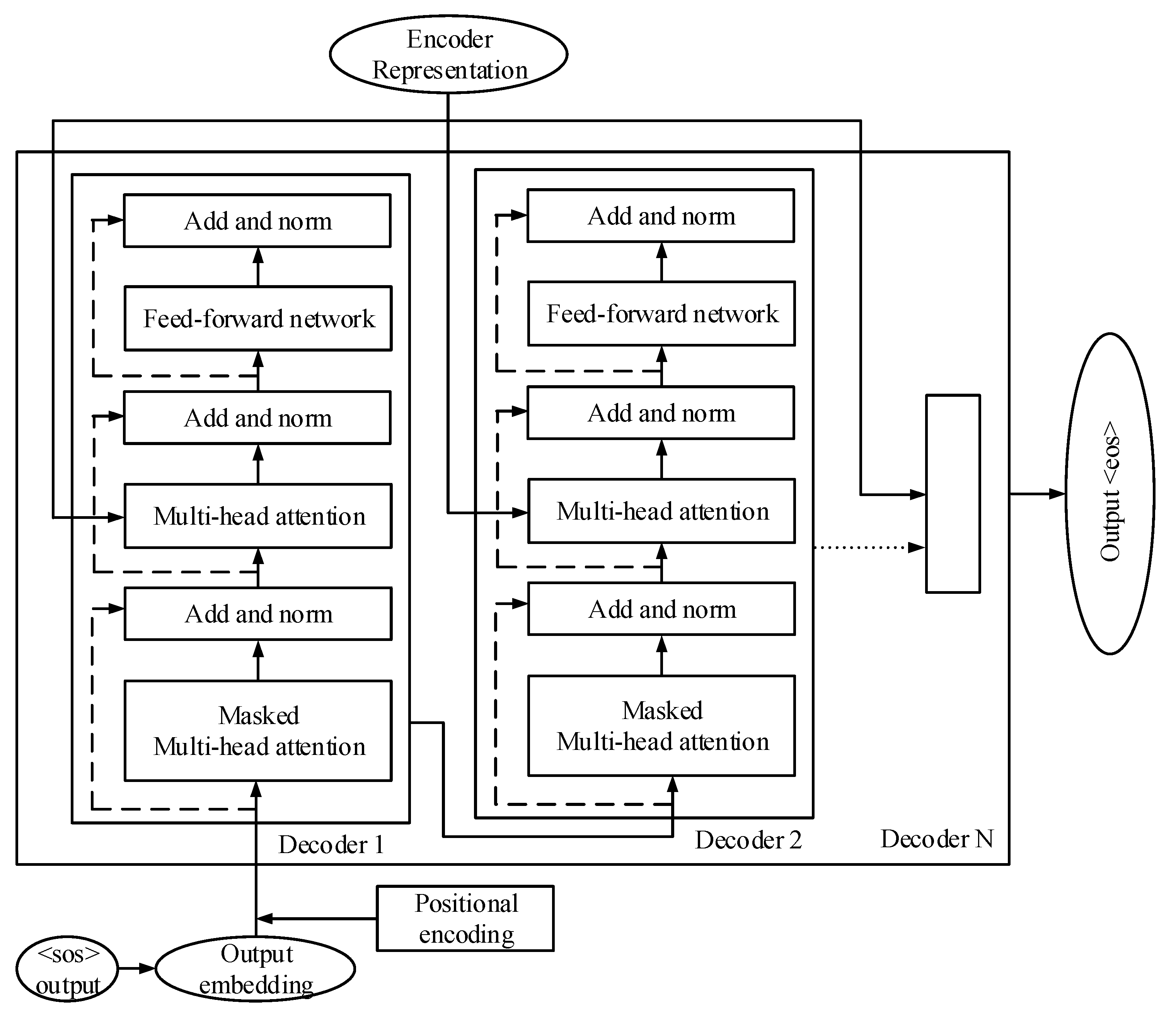 Applsci 11 11119 g004 Applsci 11 11119 g004