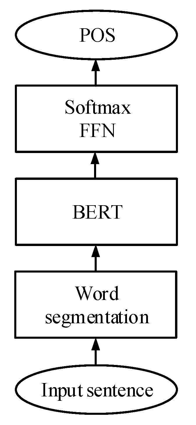 Applsci 11 11119 g006 Applsci 11 11119 g006