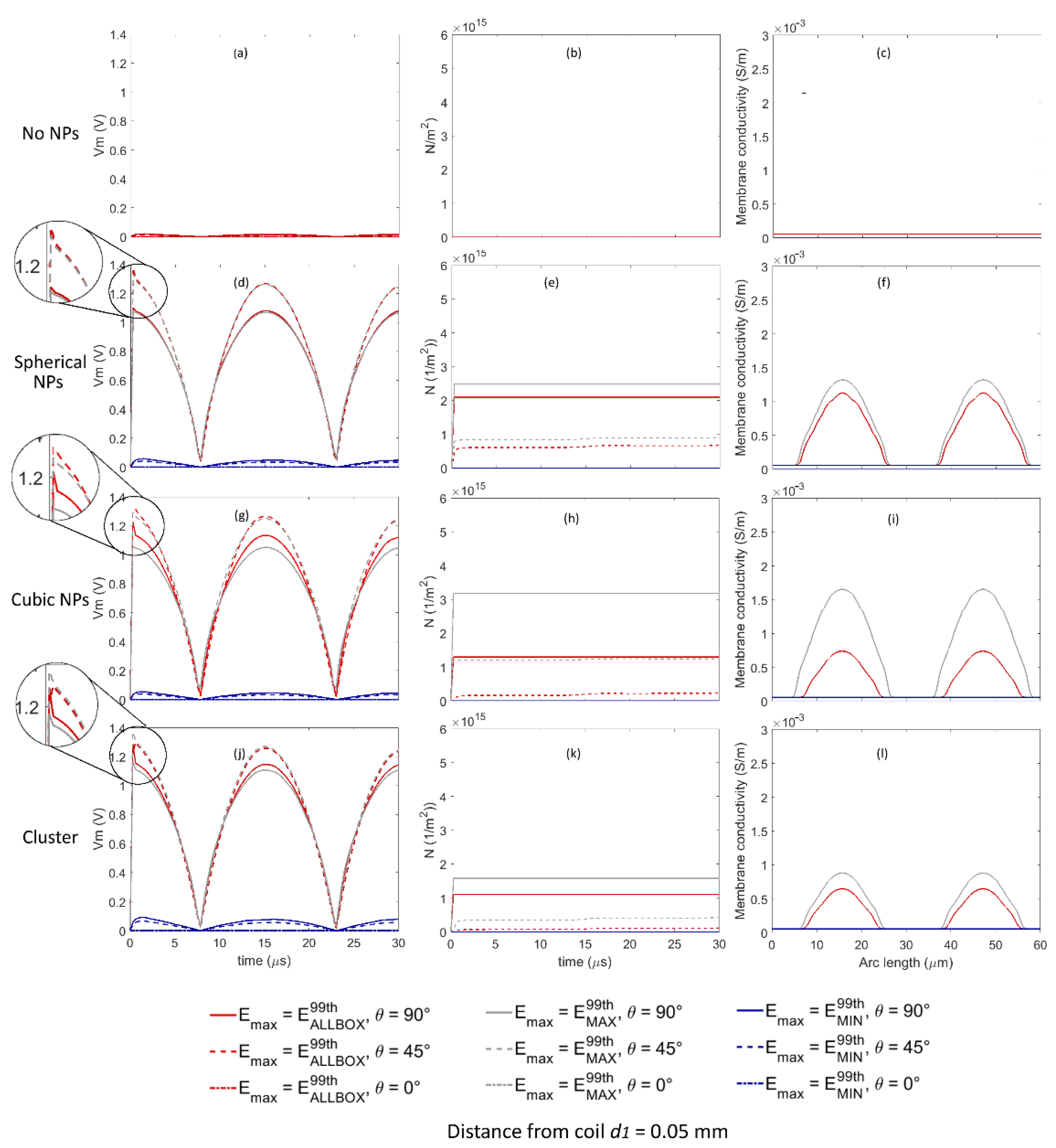 Applsci 11 11121 g004