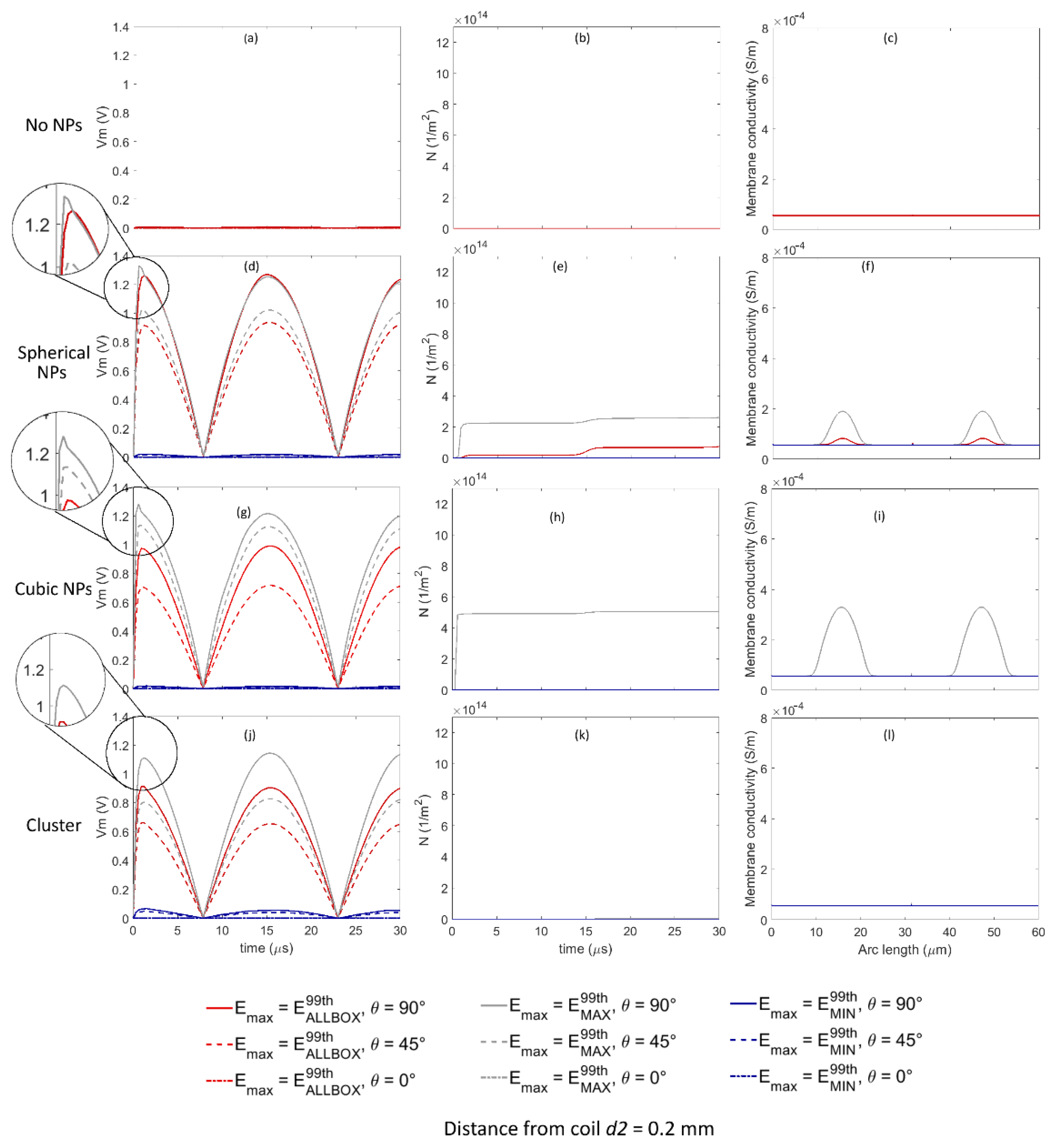 Applsci 11 11121 g005