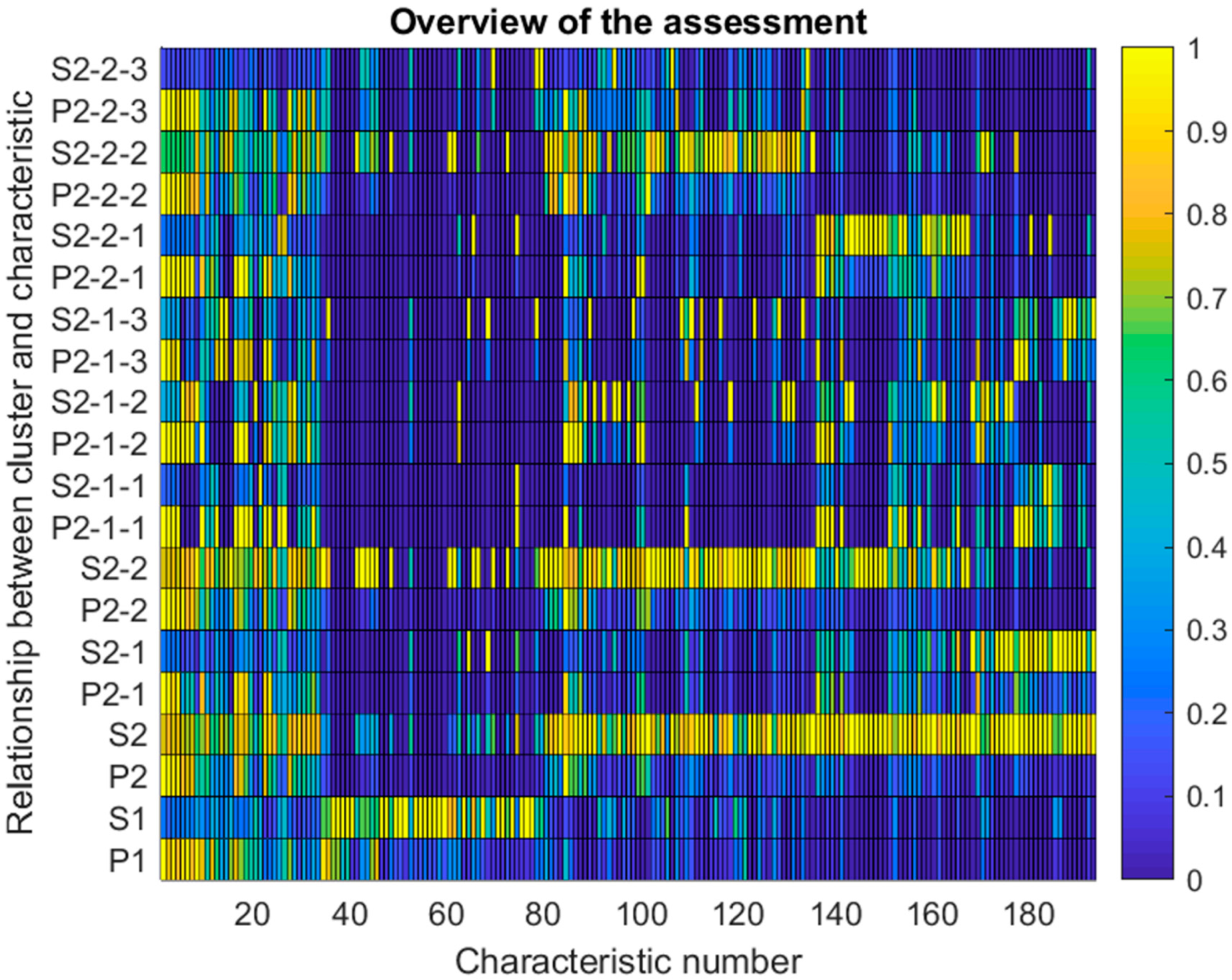 Applsci 11 11122 g006
