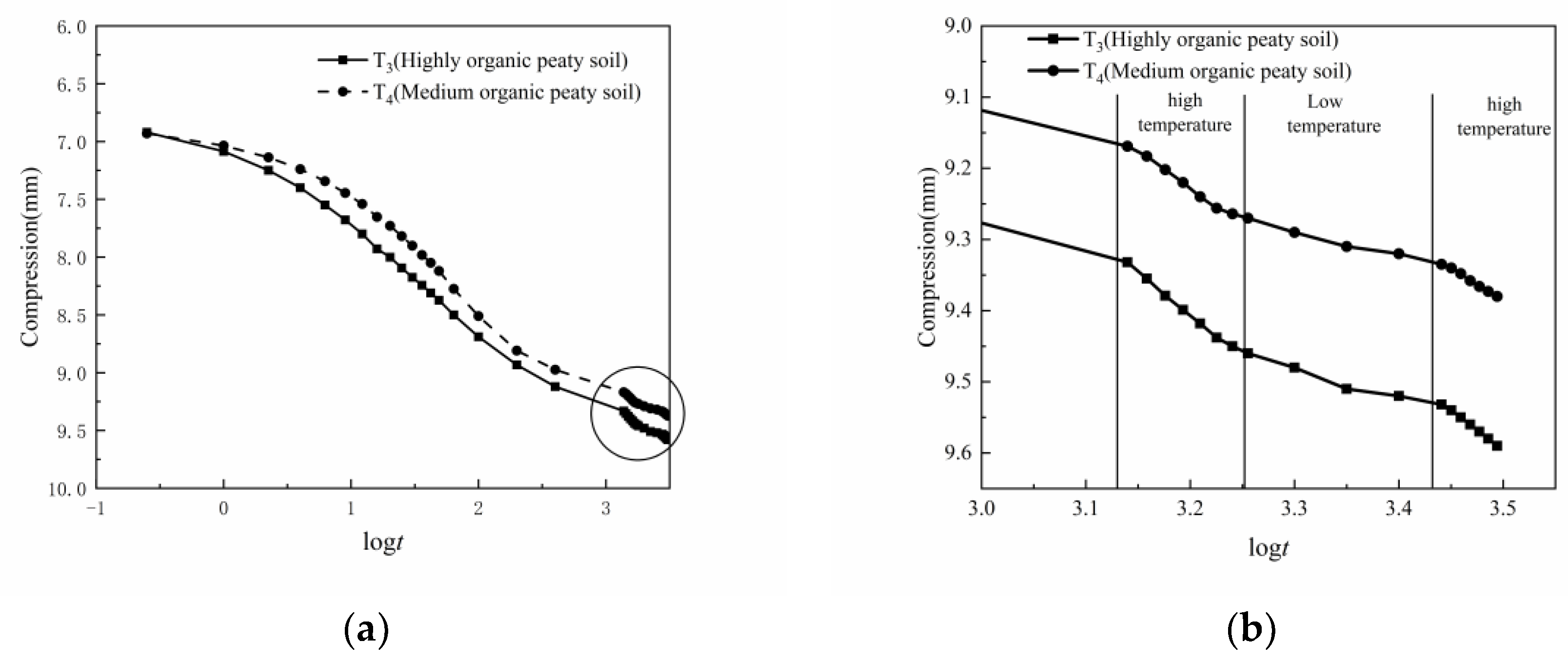 Applsci 11 11125 g003 550
