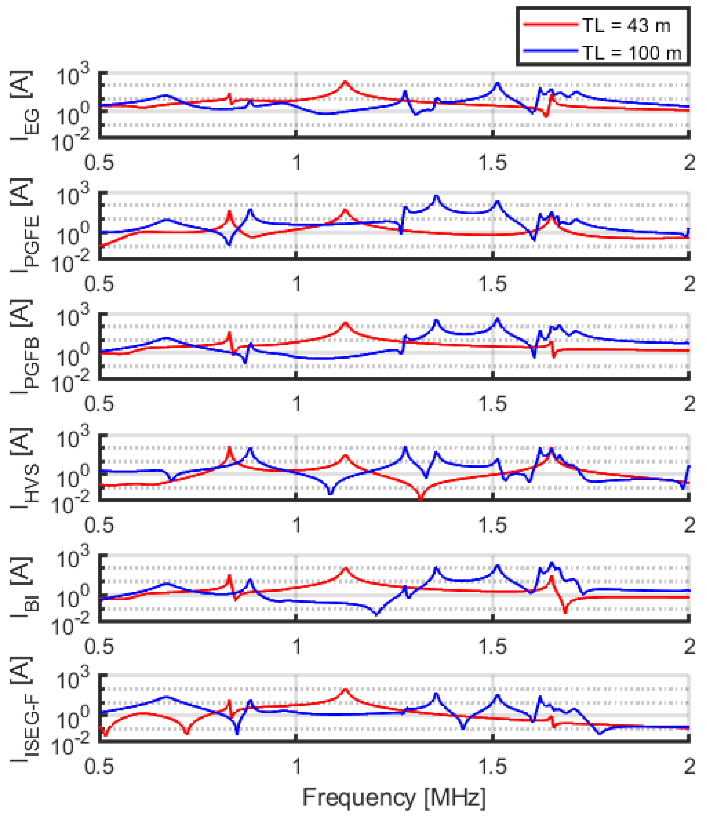 Applsci 11 11126 g007 550