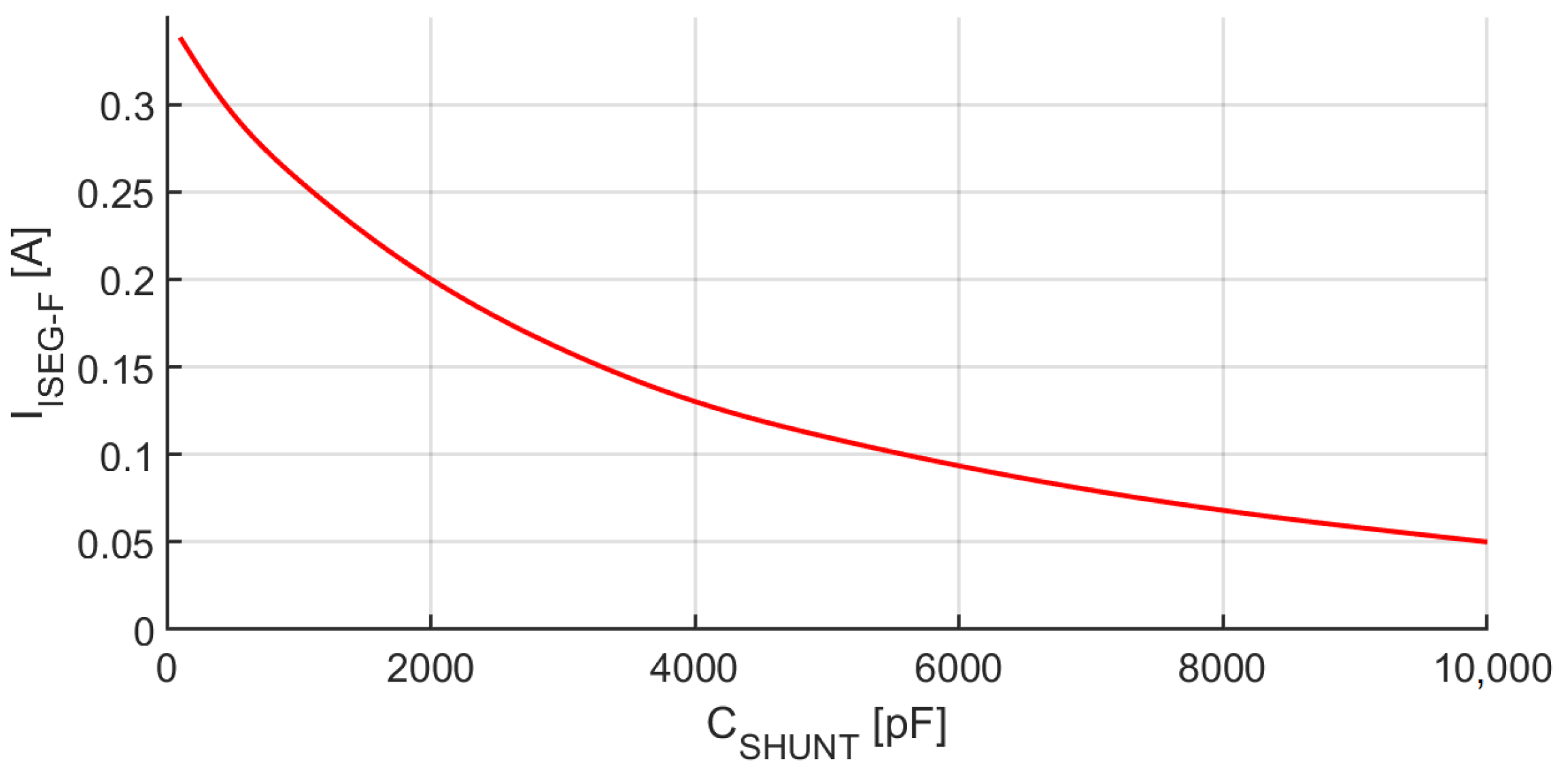 Applsci 11 11126 g009 550