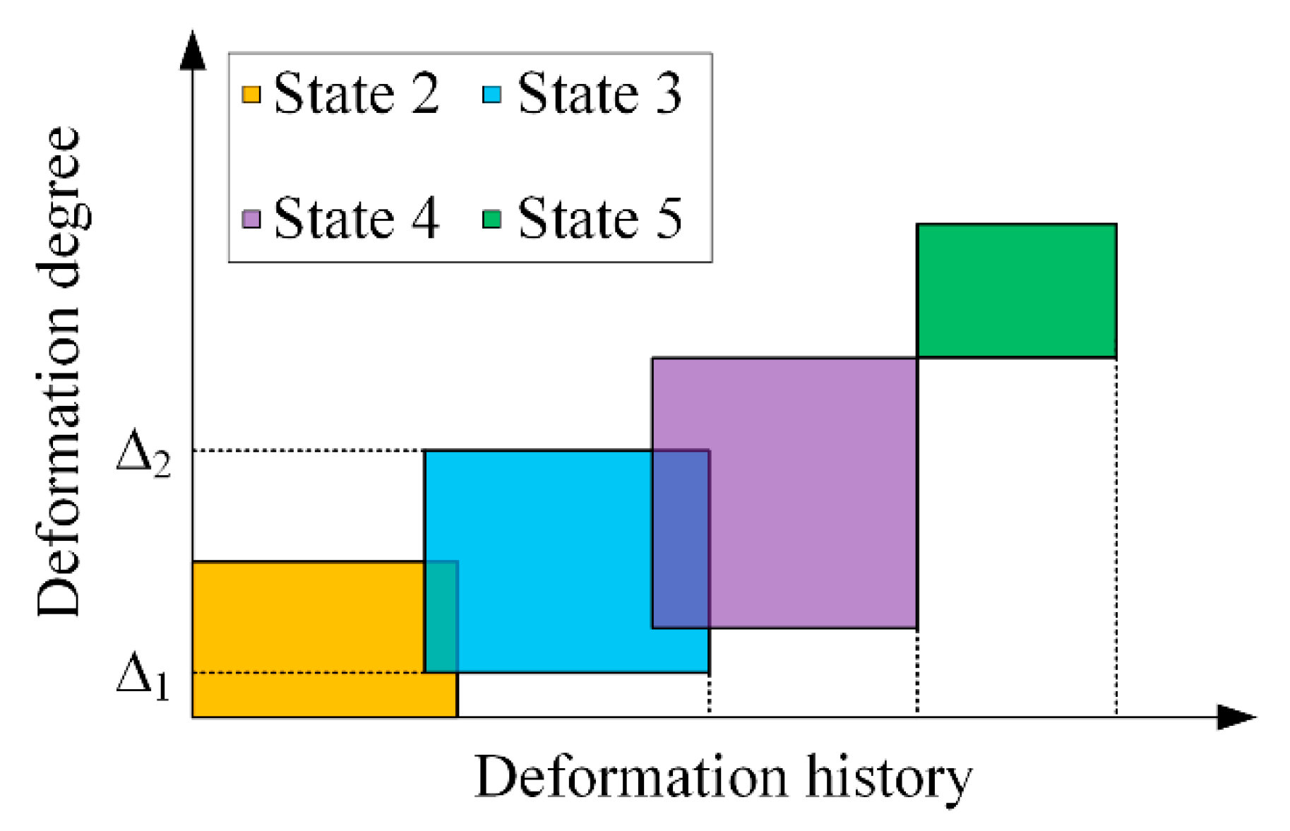 Applsci 11 11127 g003