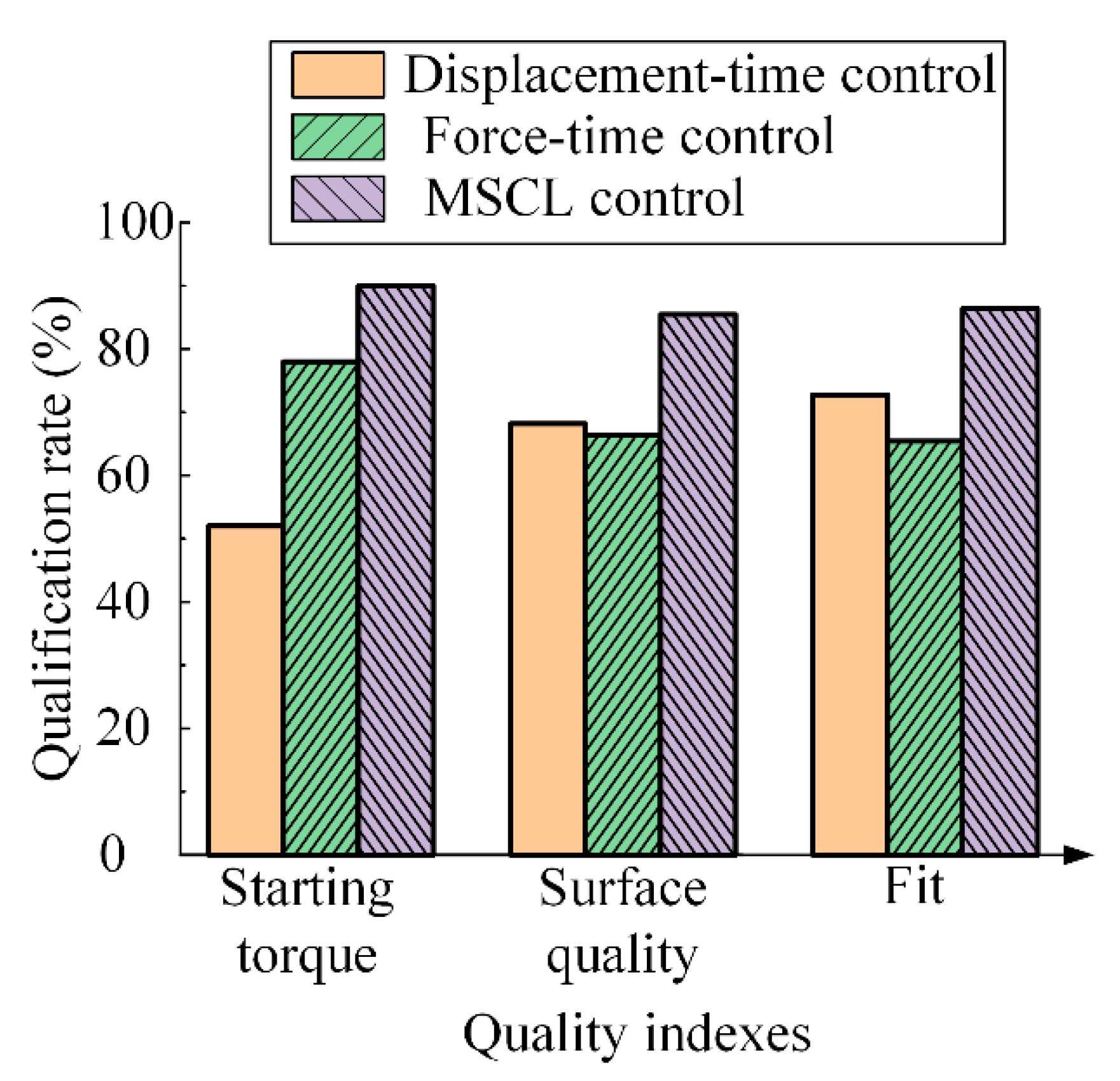 Applsci 11 11127 g013
