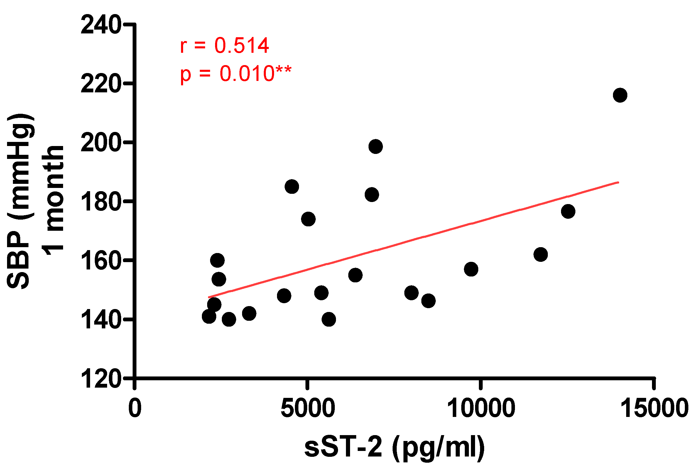 Applsci 11 11130 g003 550