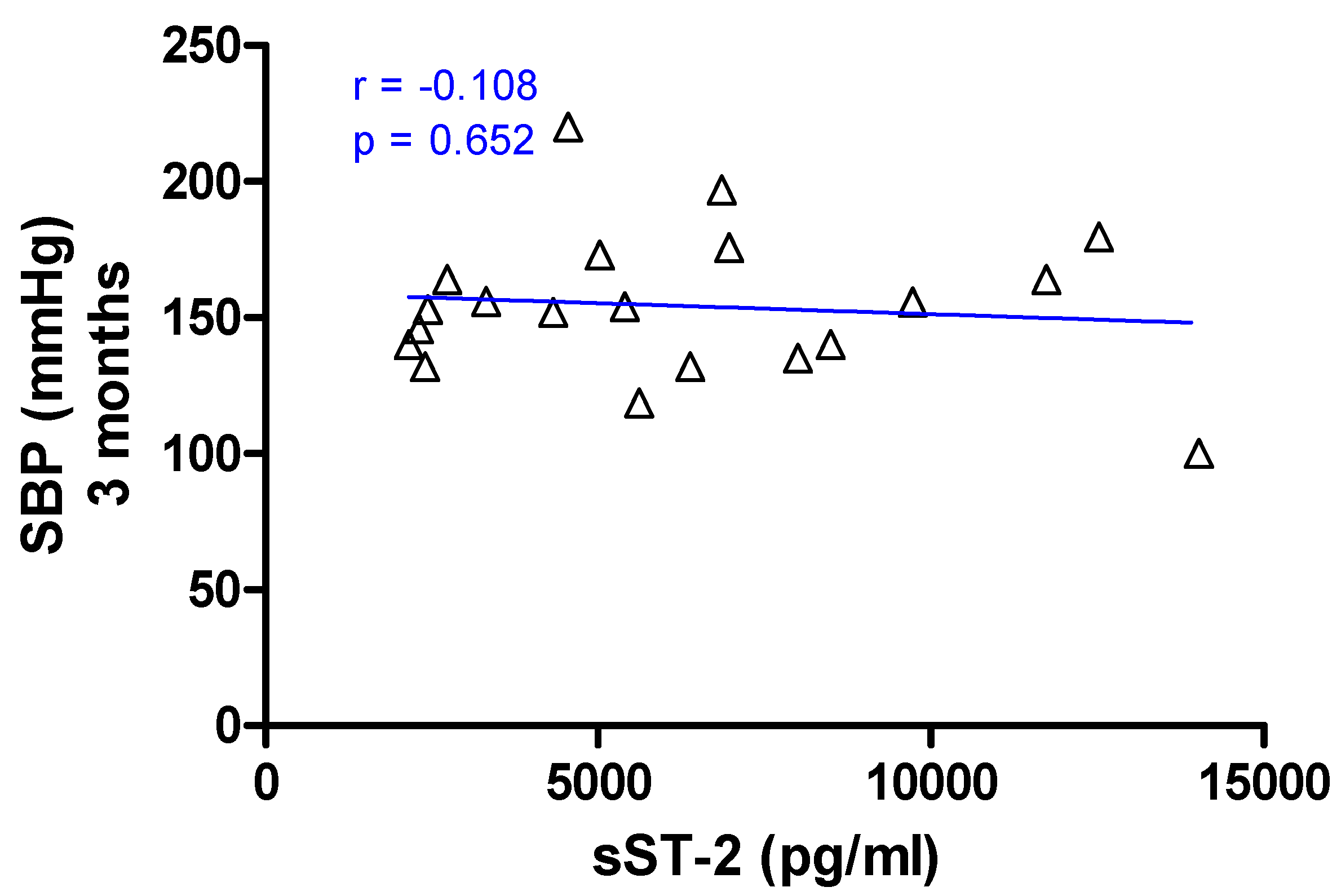 Applsci 11 11130 g004 550