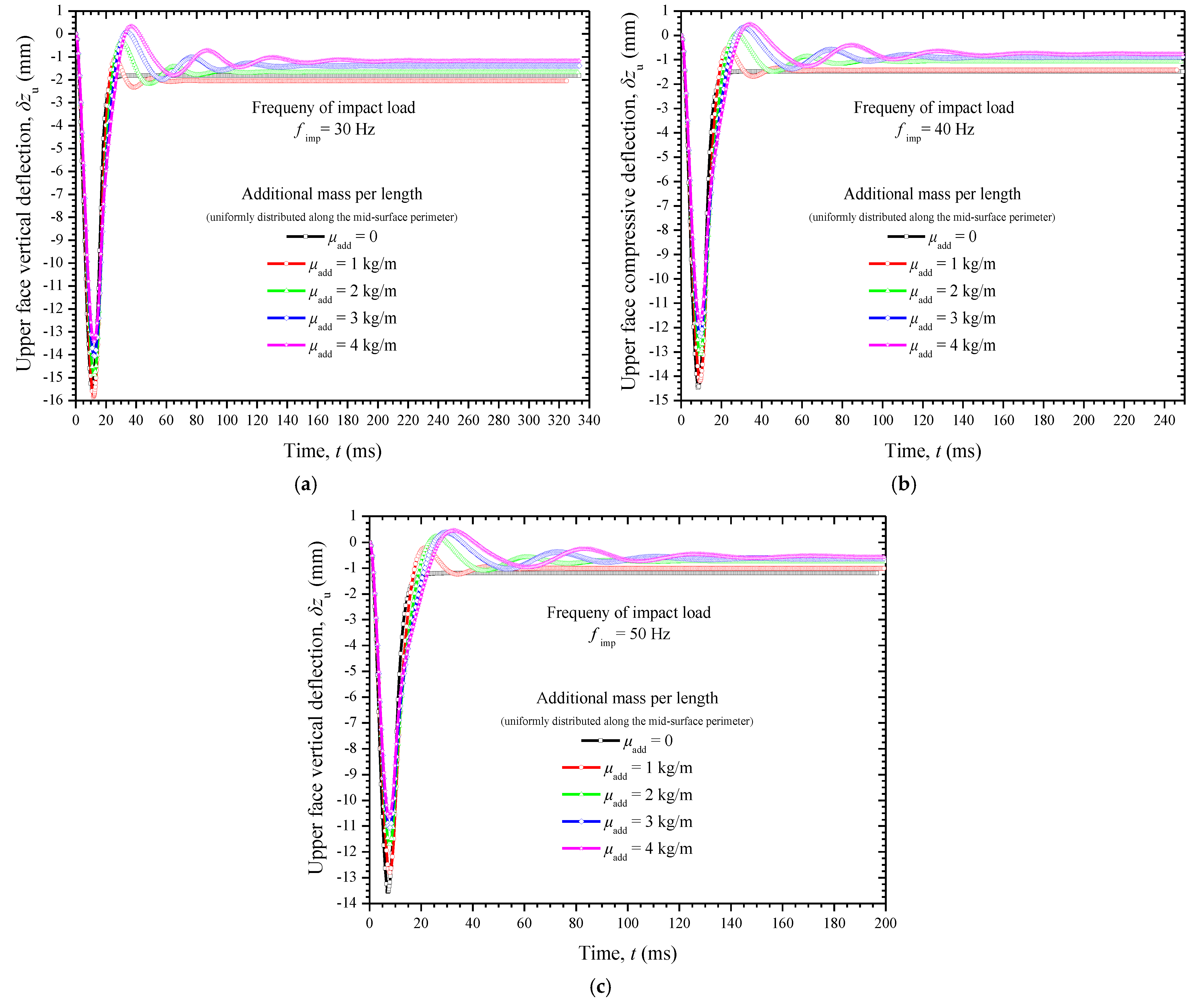 Applsci 11 11139 g011