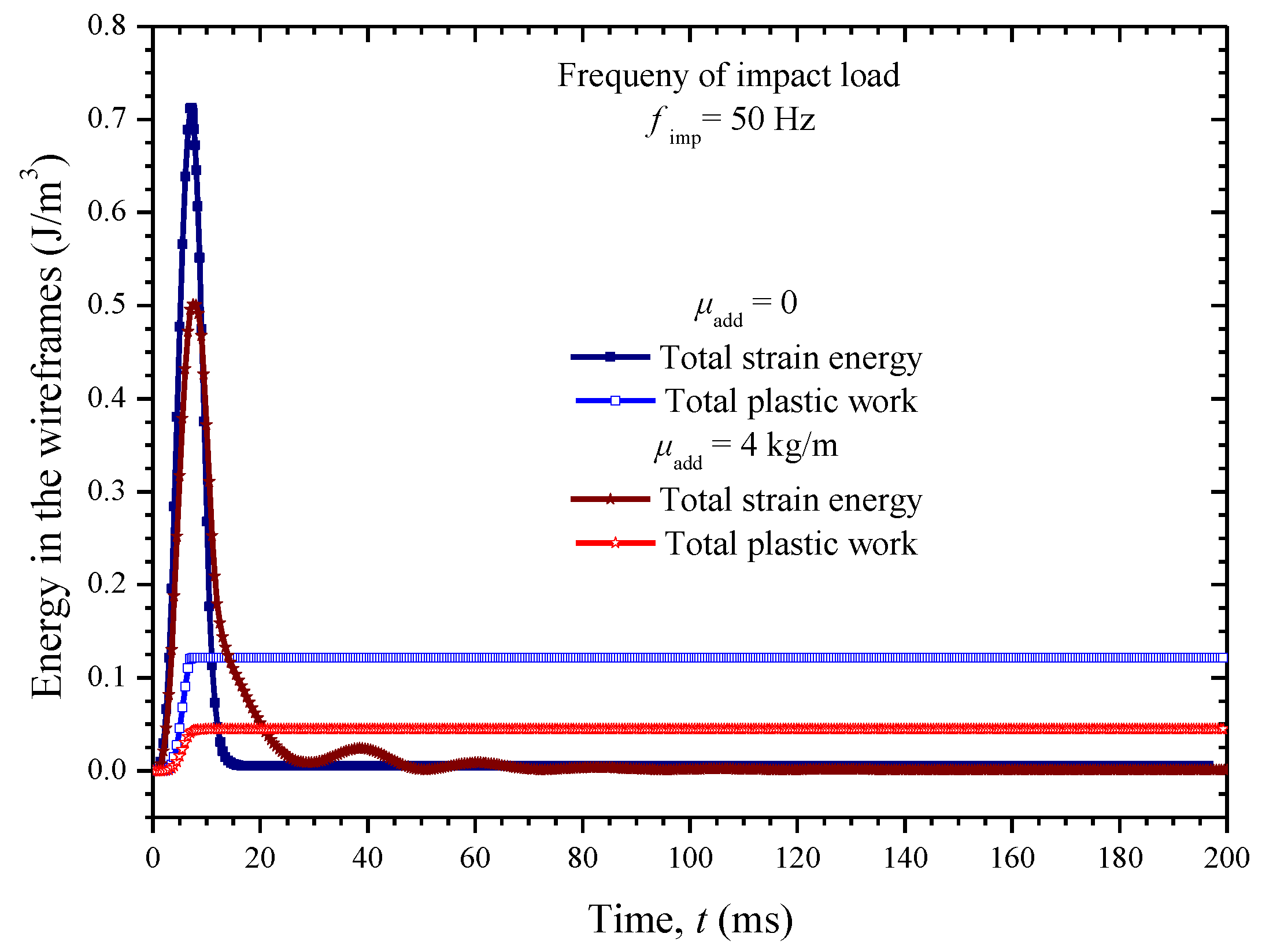 Applsci 11 11139 g013