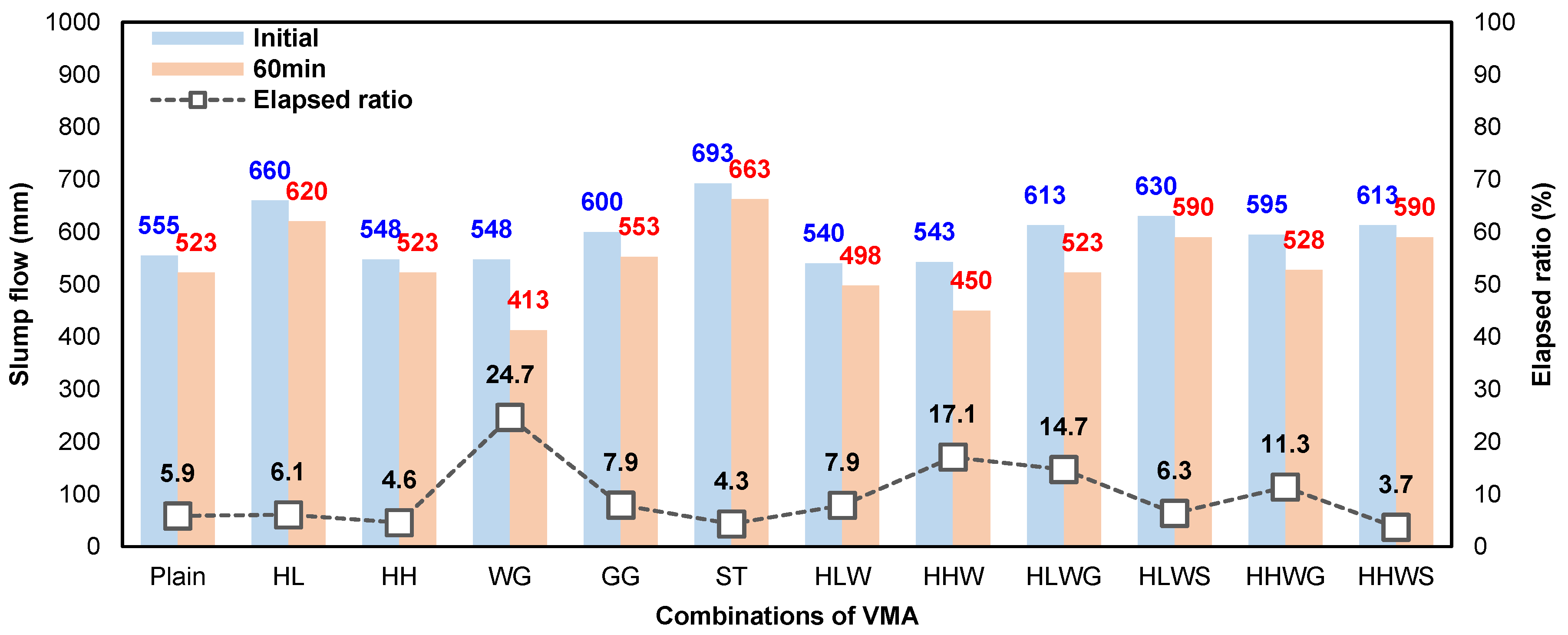 Applsci 11 11141 g002