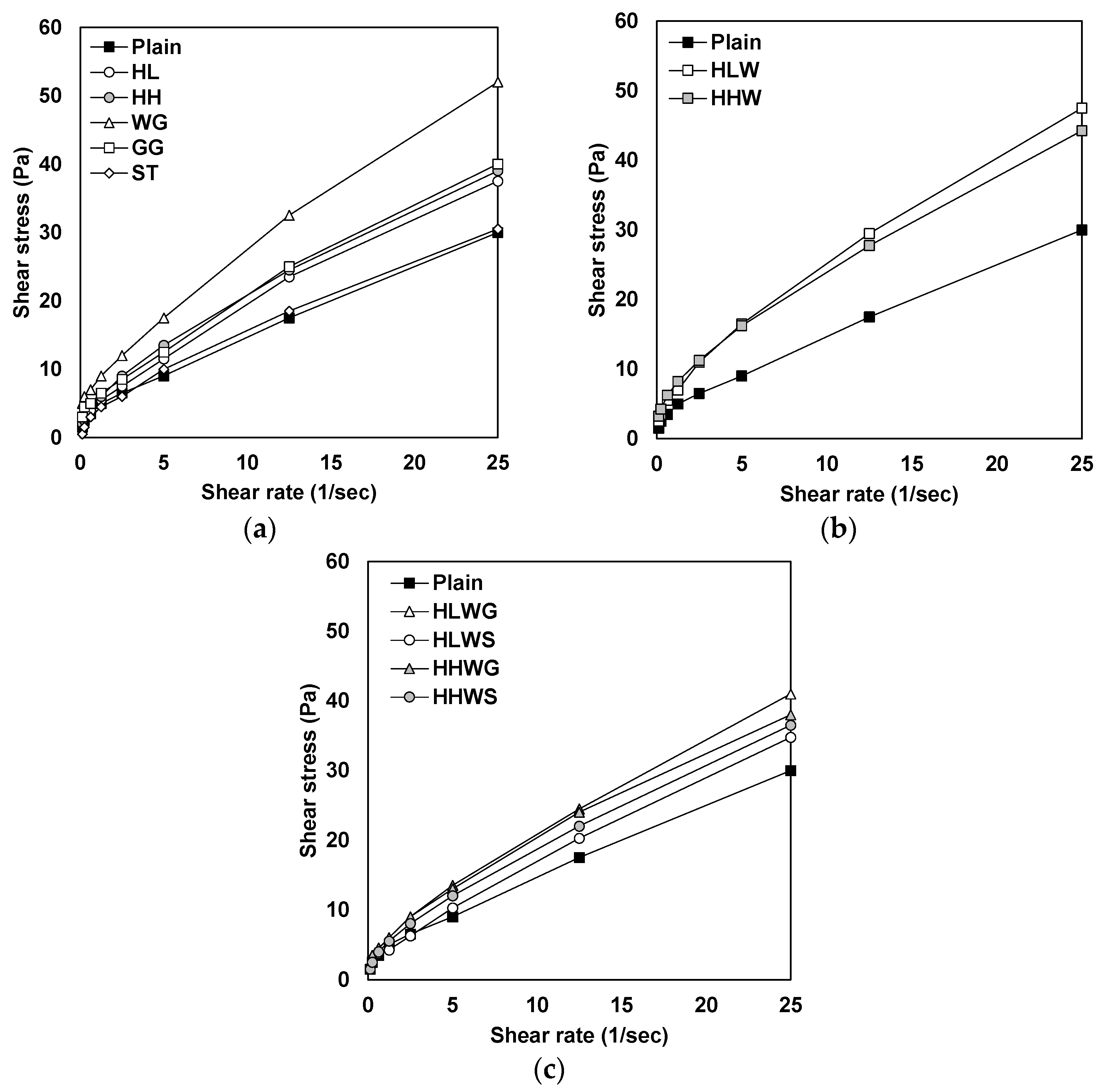 Applsci 11 11141 g003