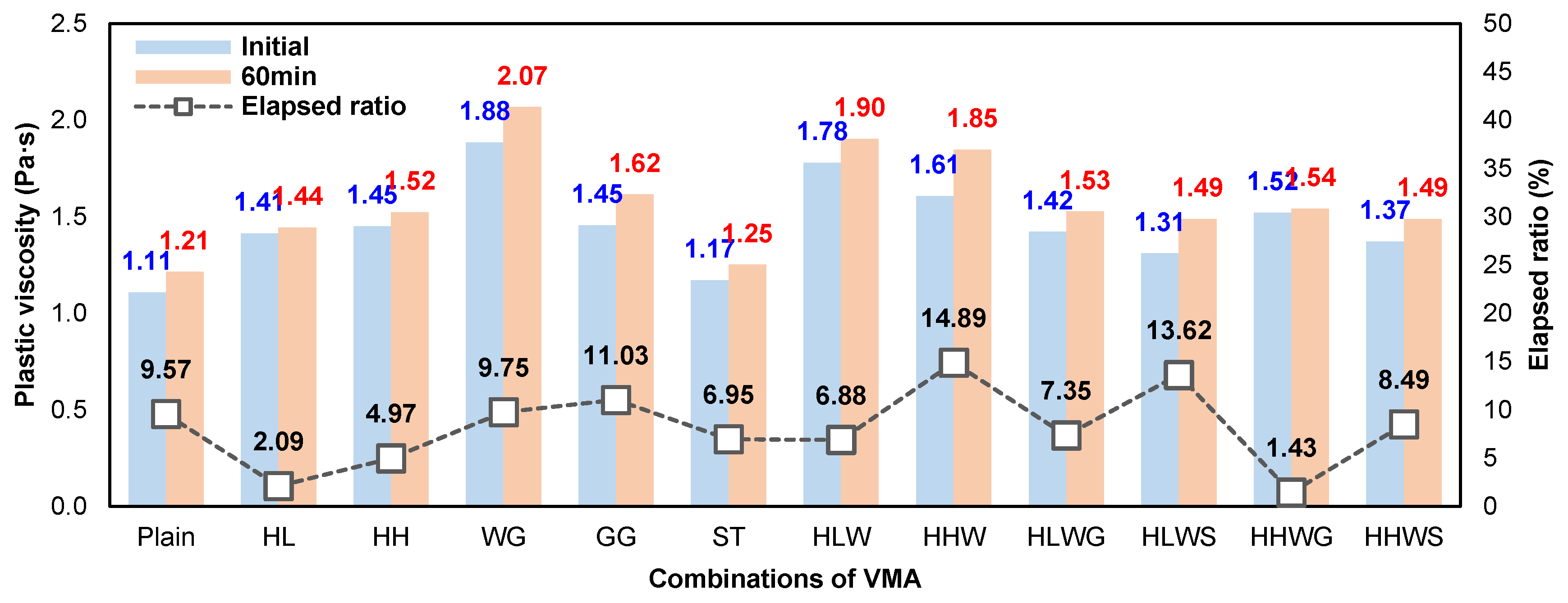 Applsci 11 11141 g005