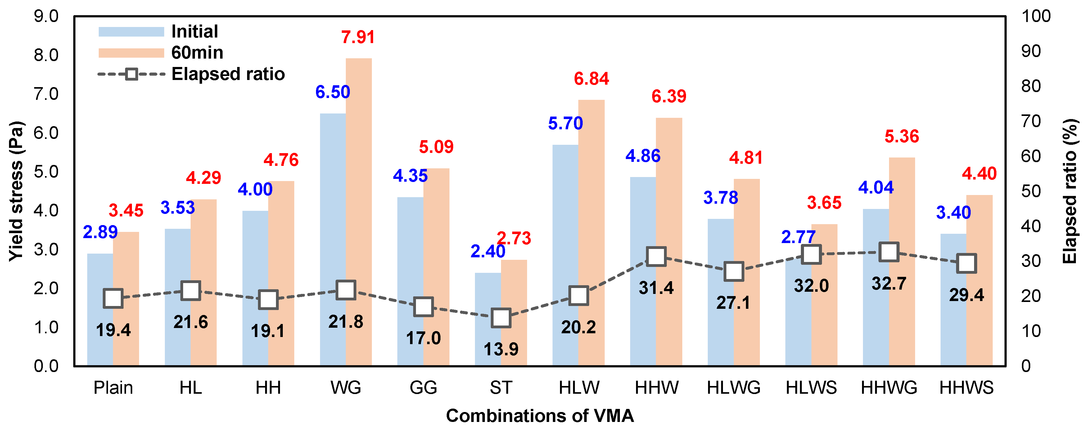 Applsci 11 11141 g006