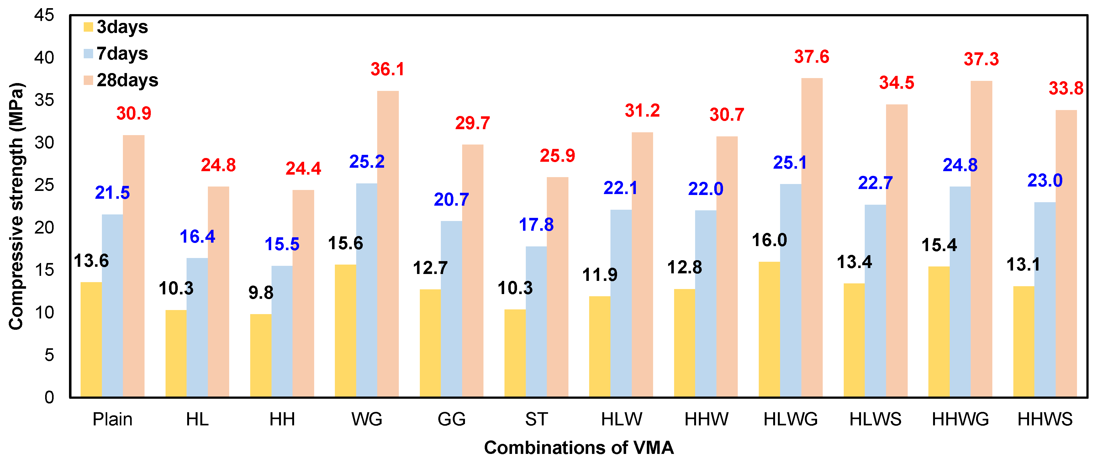 Applsci 11 11141 g007