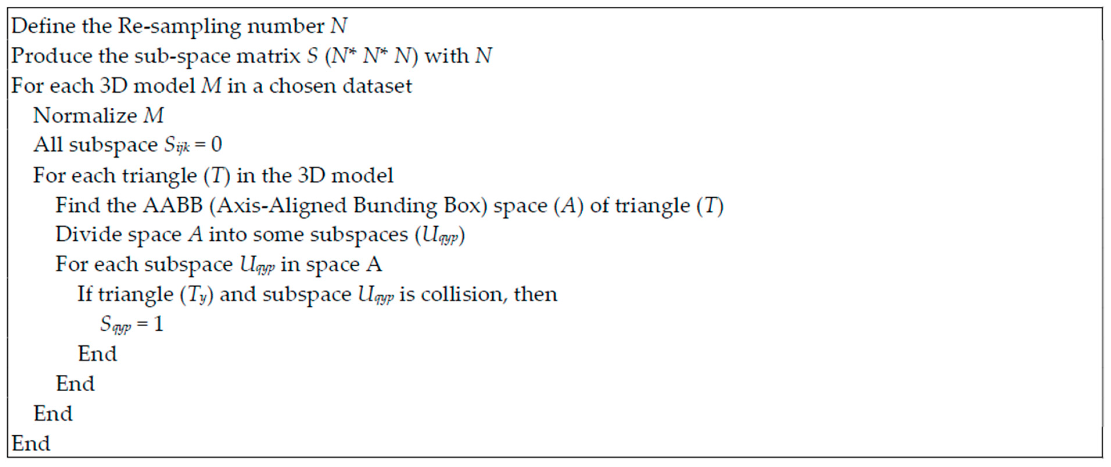 Applsci 11 11142 g002